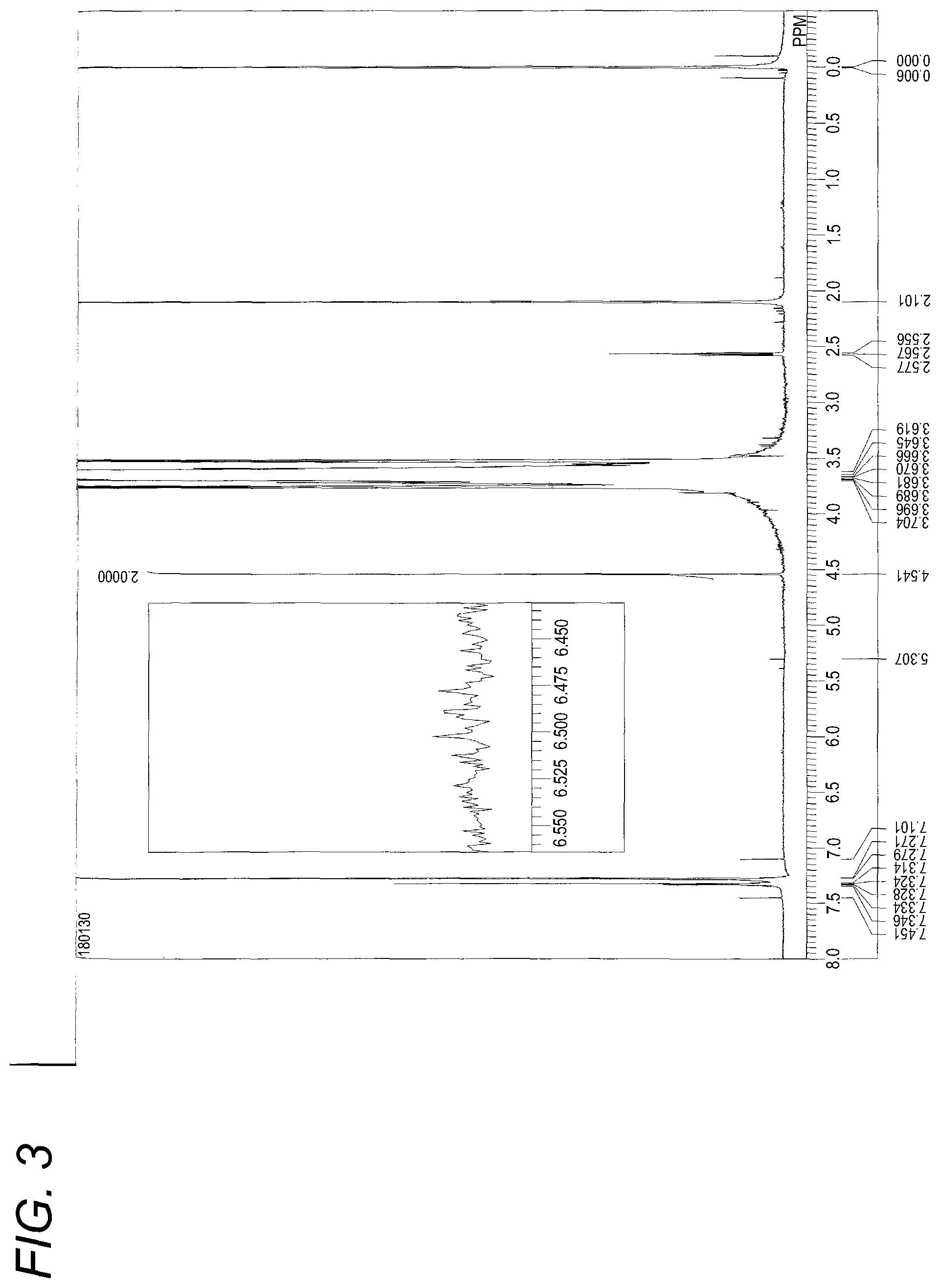 Patent US12378356 Figure 3 – Method for purifying branched polyethylene glycol