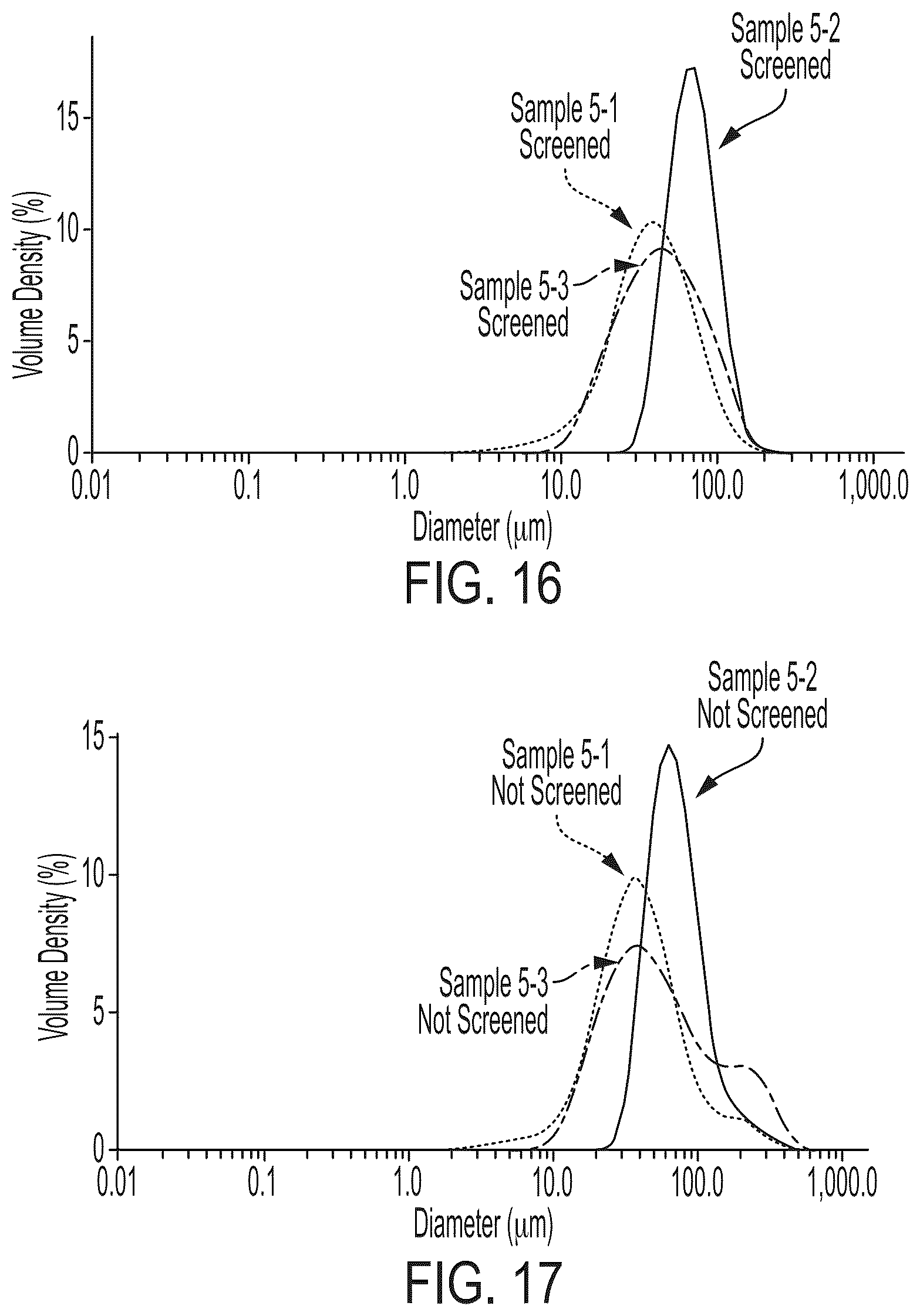 Patent US12378360 Figure 17 – Polyamide particles and methods of production and uses thereof