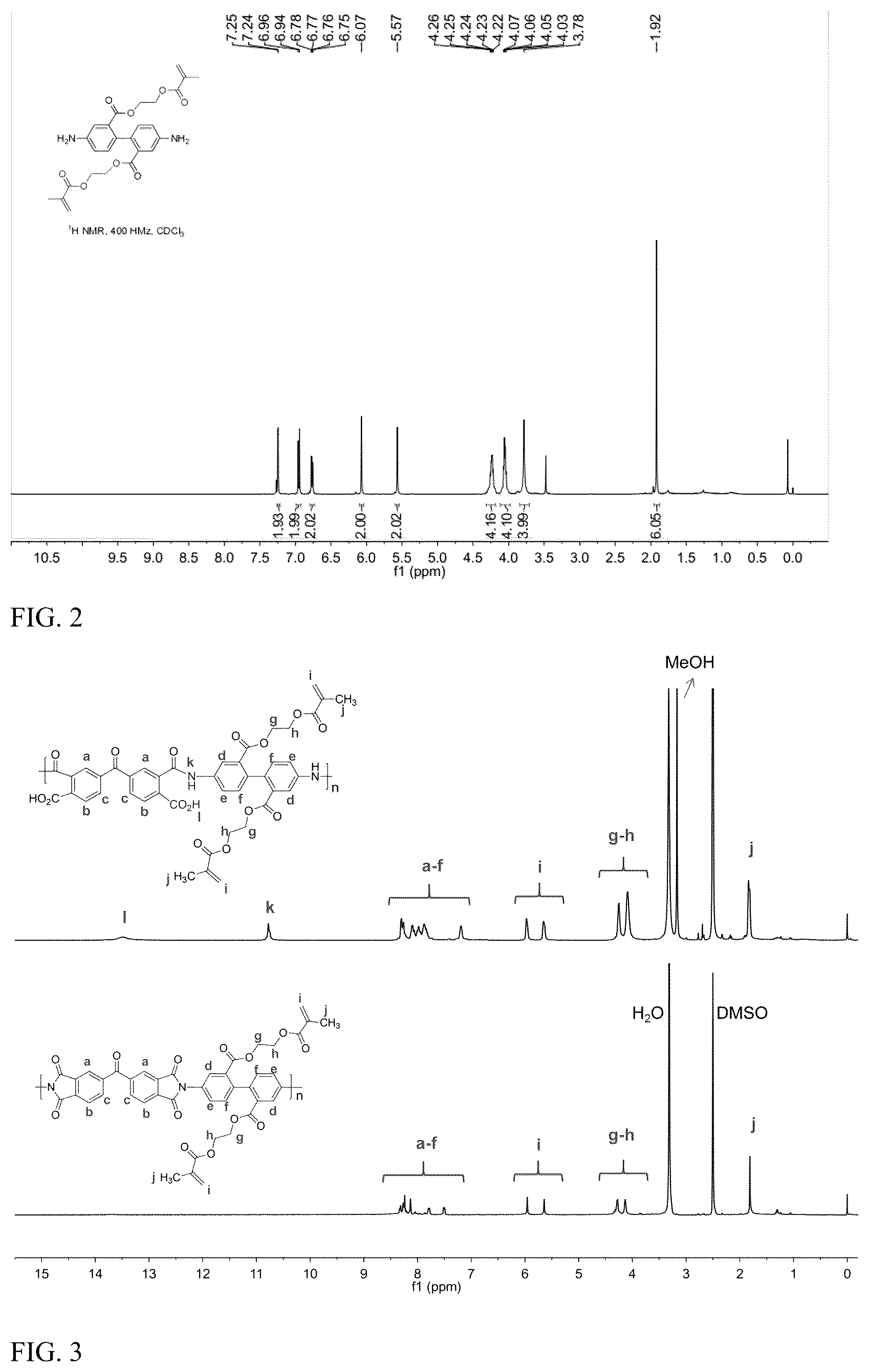 Patent US12378361 Figure 2 – Self-sensitizing negative polyimide precursor and method for preparing the same, and use thereof