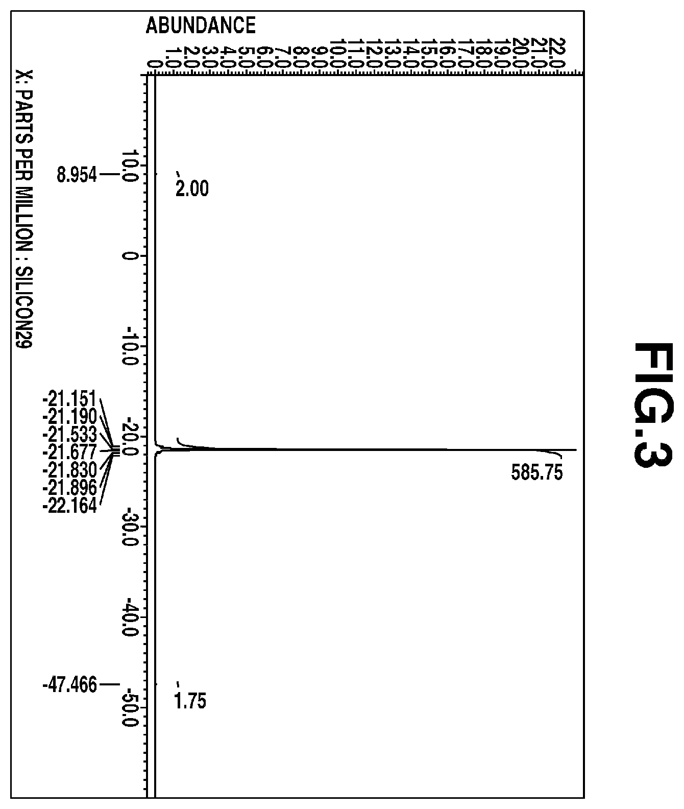 Patent US12378365 Figure 2 – Organopolysiloxane modified with lactate silyl at both ends and method for producing same