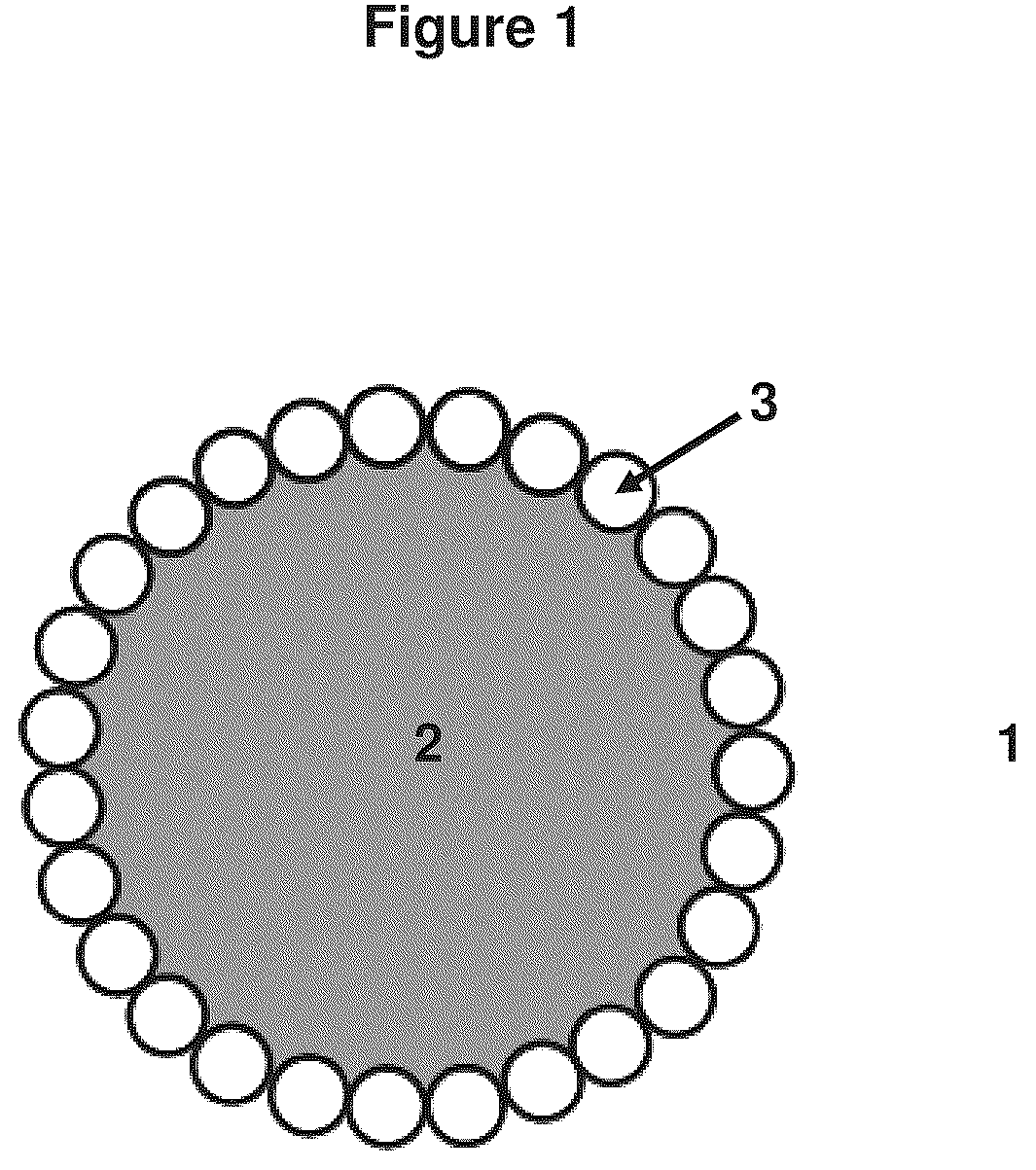 Patent US12378368 Figure 1 – Composite materials made from pickering emulsions
