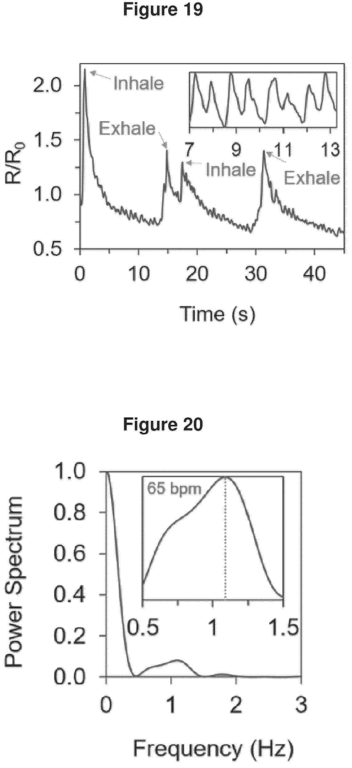 Patent US12378368 Figure 13 – Composite materials made from pickering emulsions