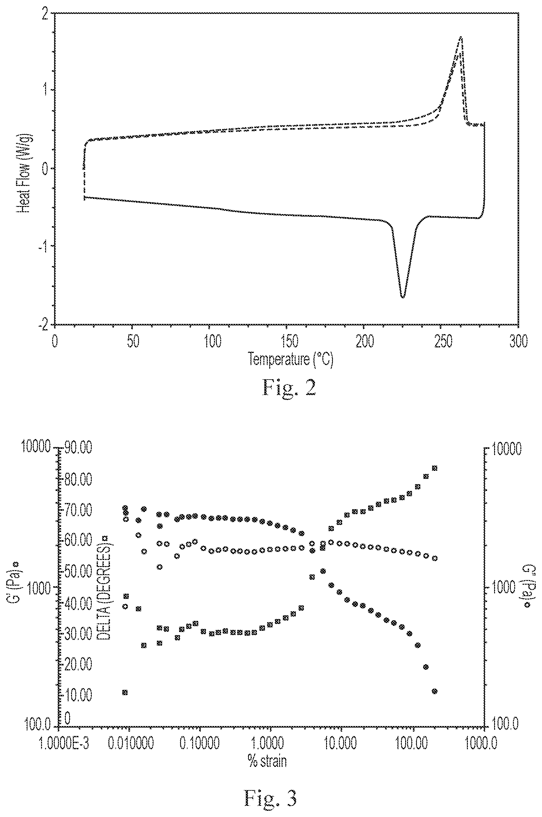 Patent US12378375 Figure 2 – In situ bonding of carbon fibers and nanotubes to polymer matrices