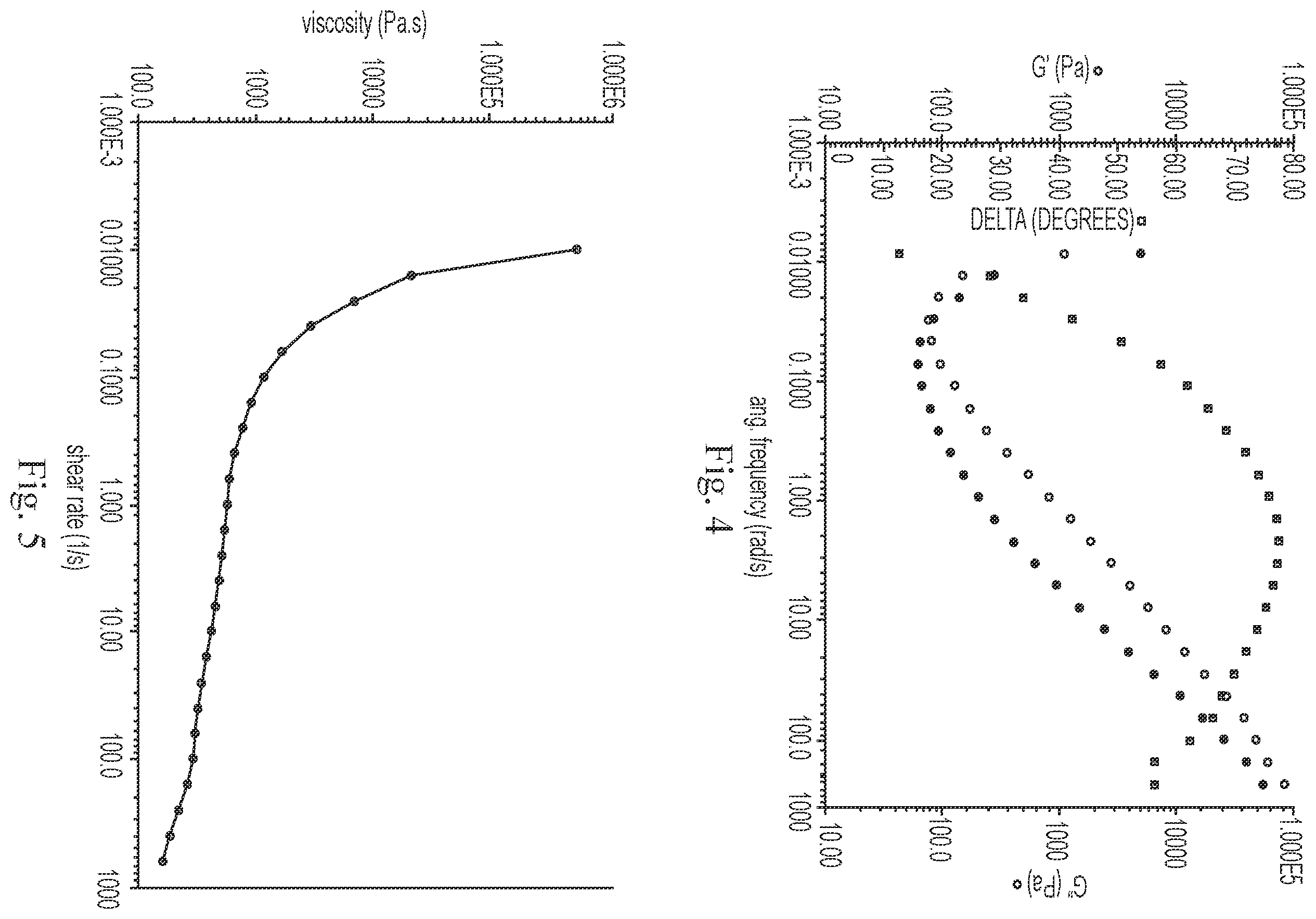 Patent US12378375 Figure 3 – In situ bonding of carbon fibers and nanotubes to polymer matrices