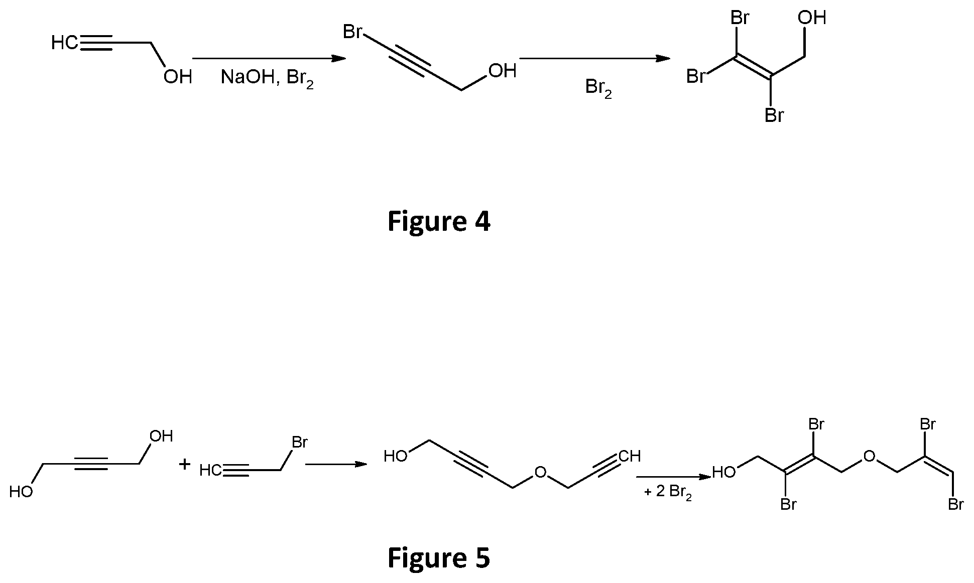 Patent US12378380 Figure 2 – Brominated flame retardants and polyurethanes containing the same