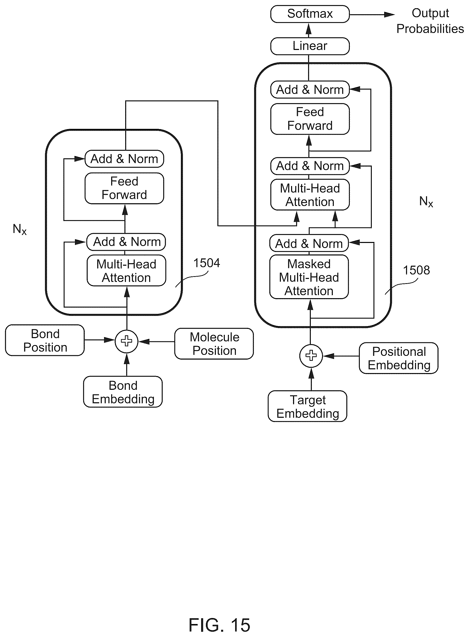Patent US12378383 Figure 13 – Molecular structure transformers for property prediction