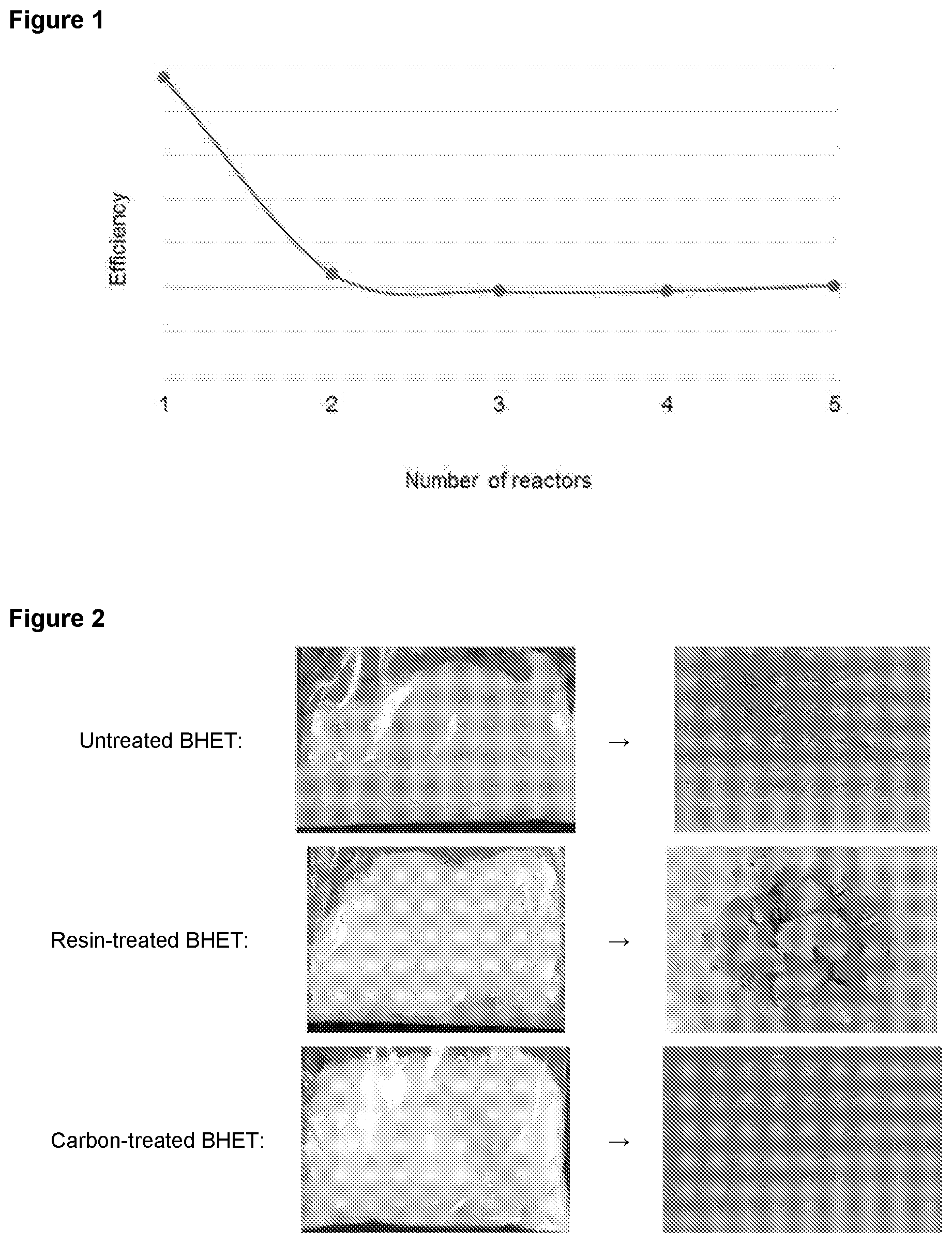 Patent US12378384 Figure 1 – Polymer recycling