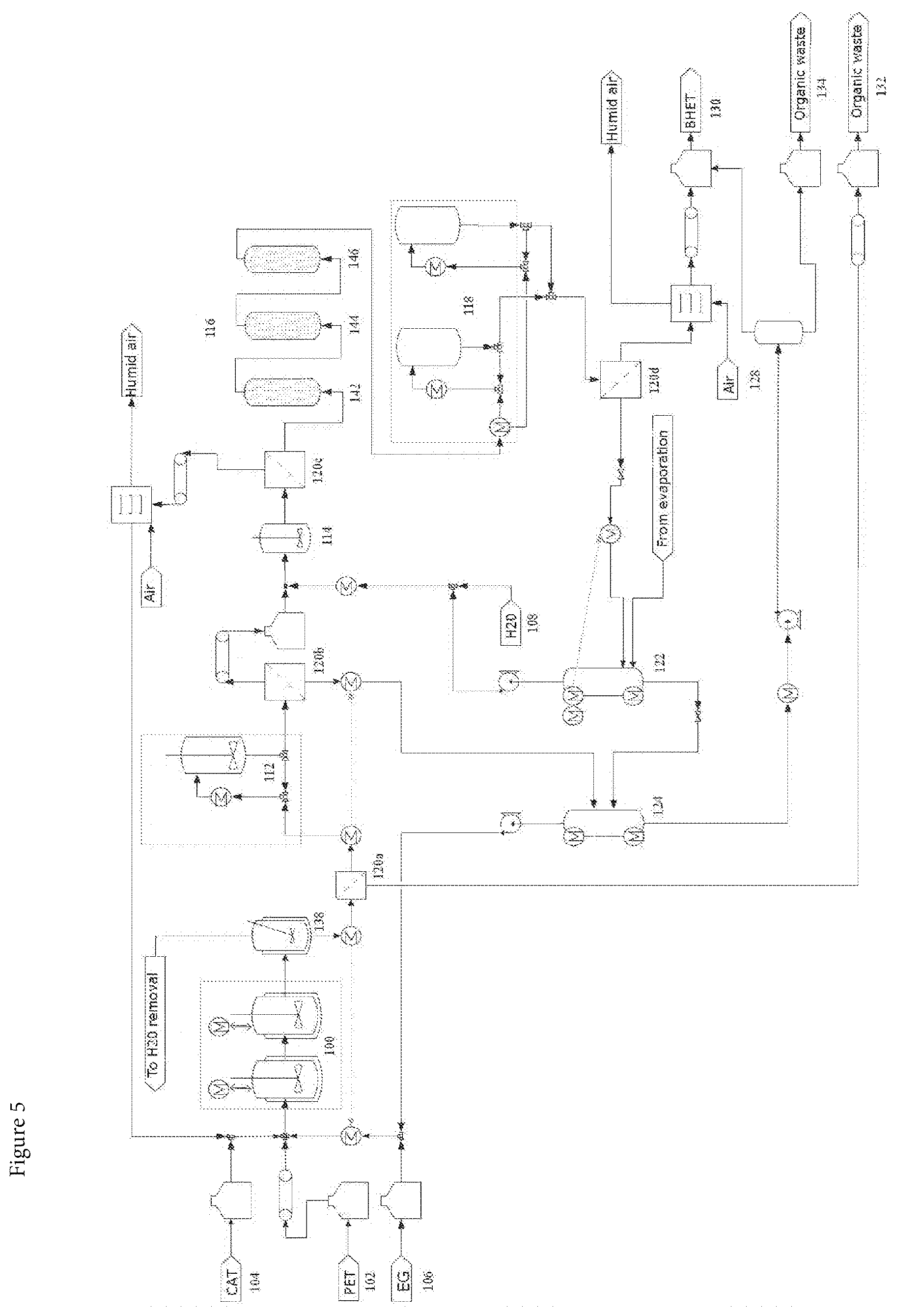 Patent US12378384 Figure 4 – Polymer recycling