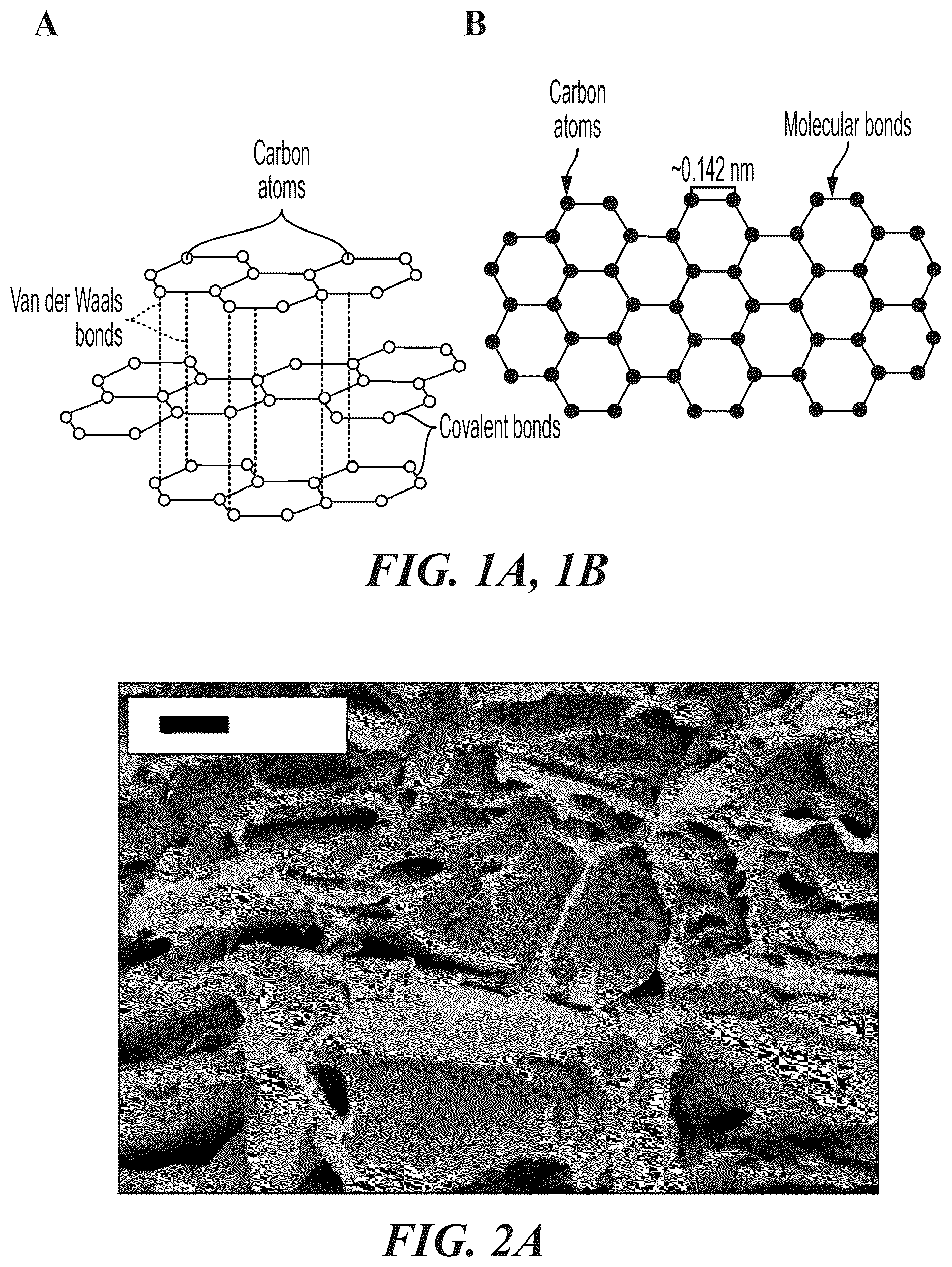 Patent US12378385 Figure 1 – Use of graphene-polymer composites to improve barrier resistance of polymers to liquid and gas permeants