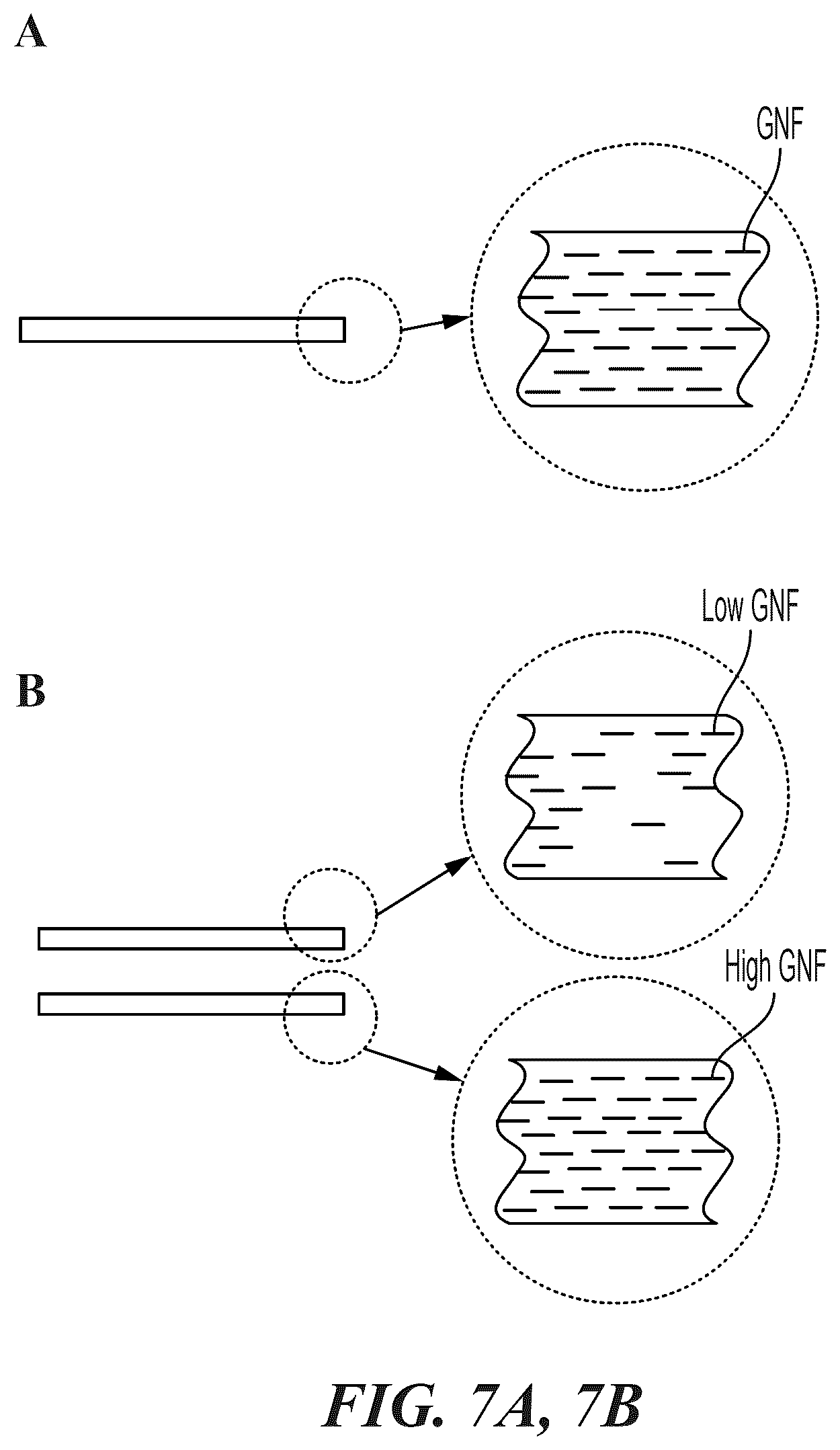 Patent US12378385 Figure 6 – Use of graphene-polymer composites to improve barrier resistance of polymers to liquid and gas permeants
