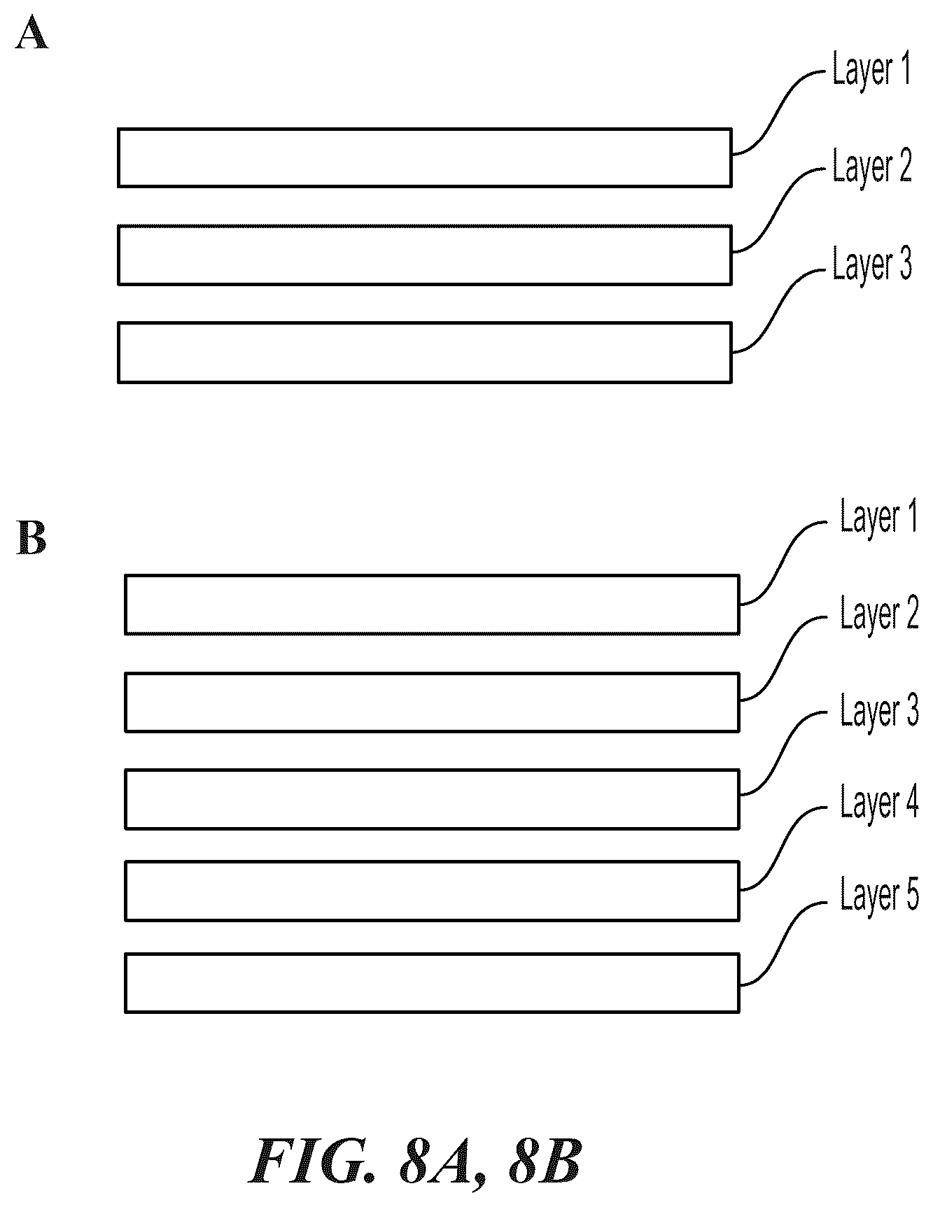 Patent US12378385 Figure 7 – Use of graphene-polymer composites to improve barrier resistance of polymers to liquid and gas permeants