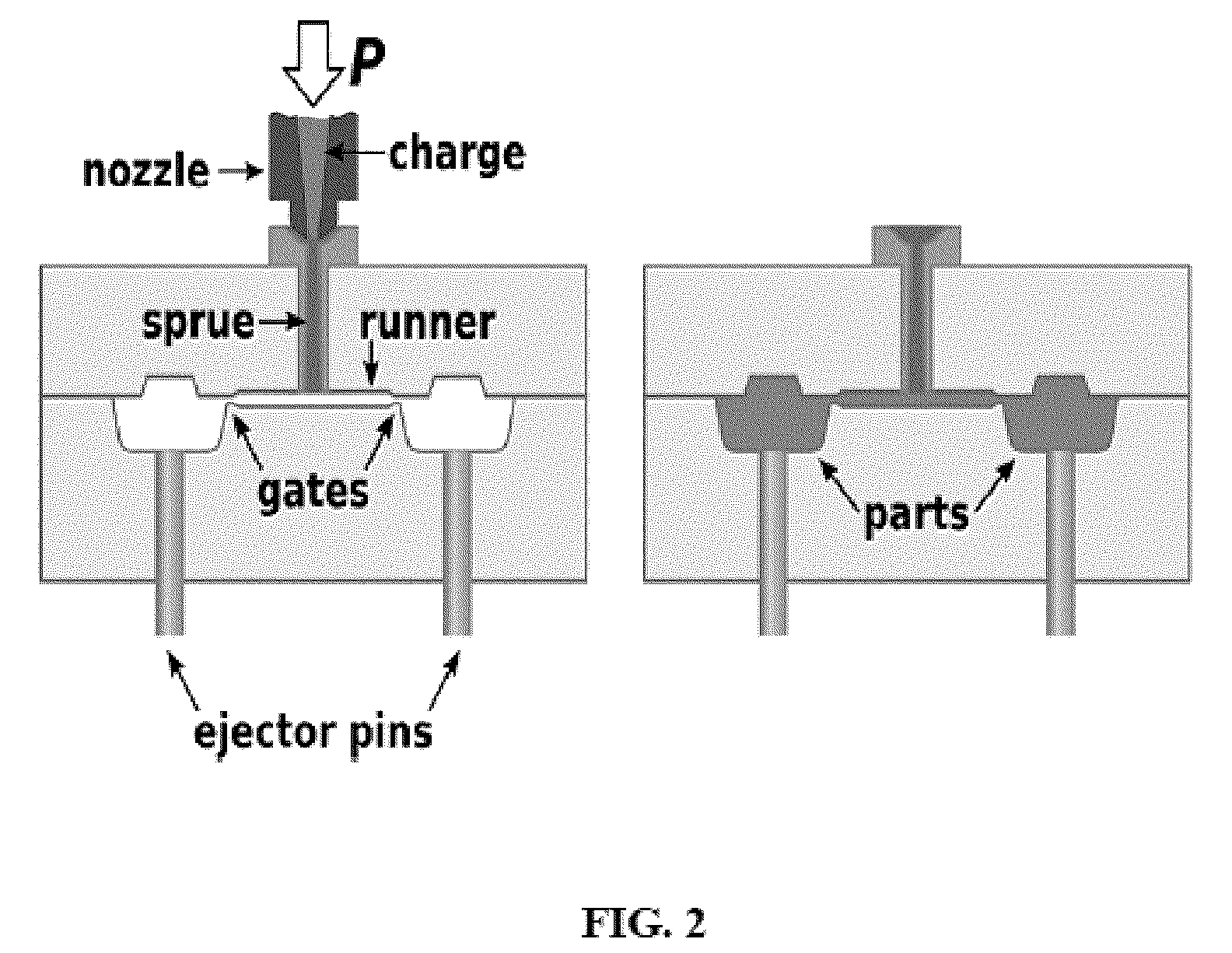 Patent US12378399 Figure 2 – Synthetic rubber composition for solid molds