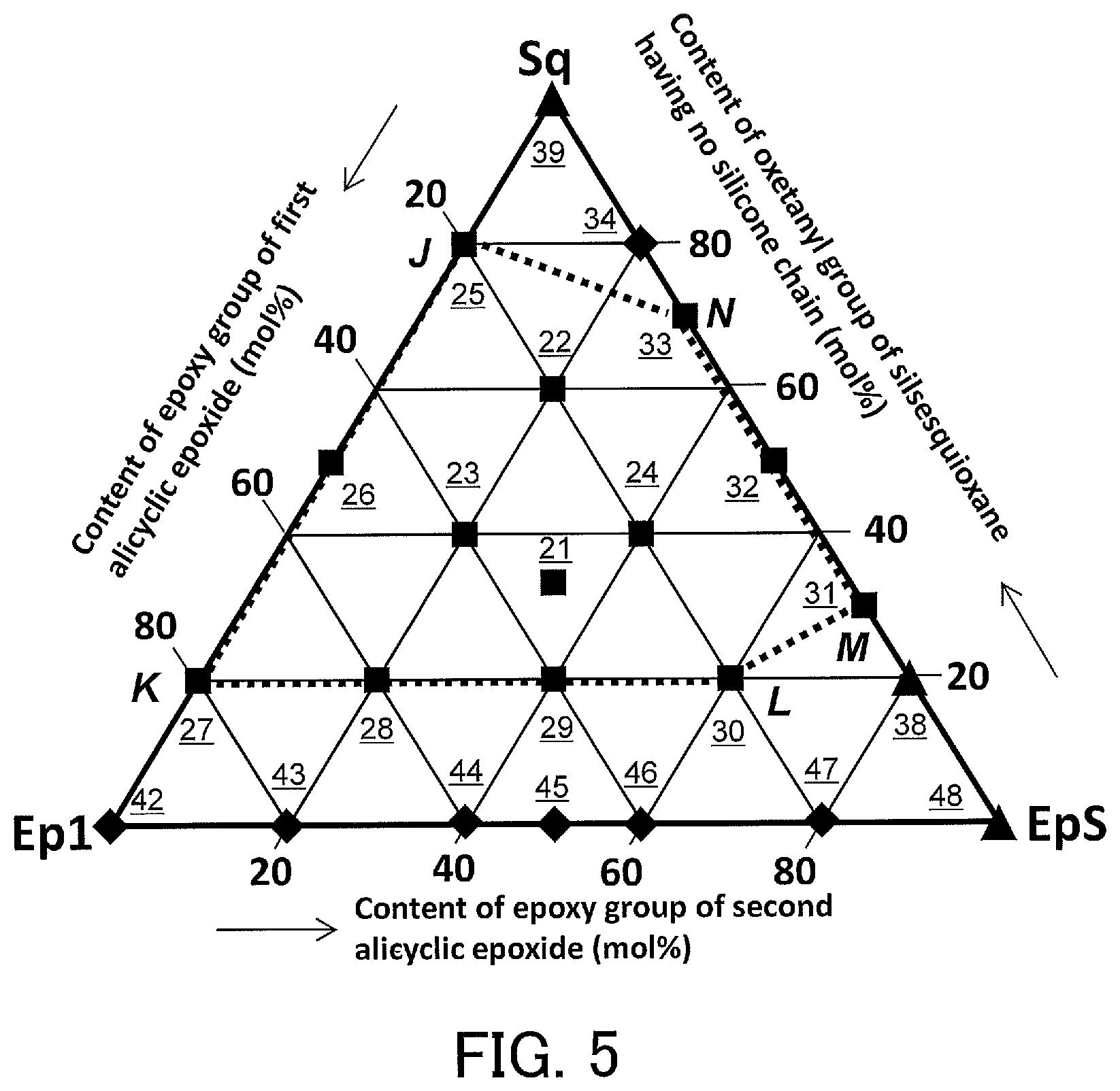 Patent US12378417 Figure 5 – Cured product of resin composition, laminate, and resin composition