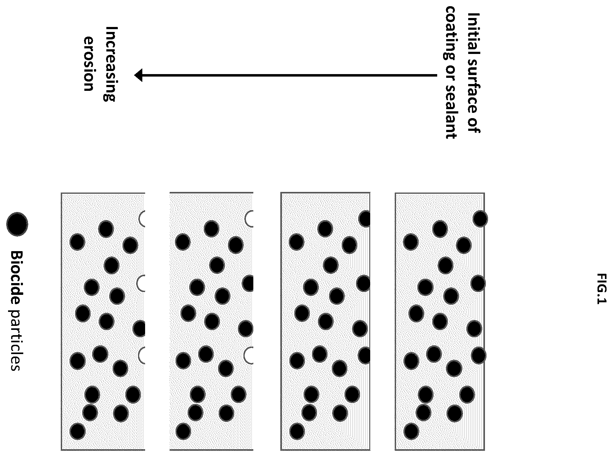 Patent US12378421 Figure 1 – Freeze-dried loaded aerogel particles with biocidal properties