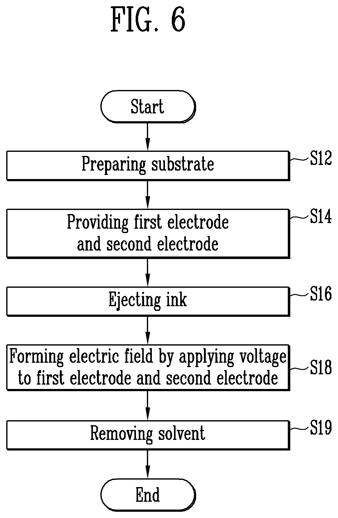 Patent US12378430 Figure 5 – Ink, manufacturing method of display device using the same, and display device