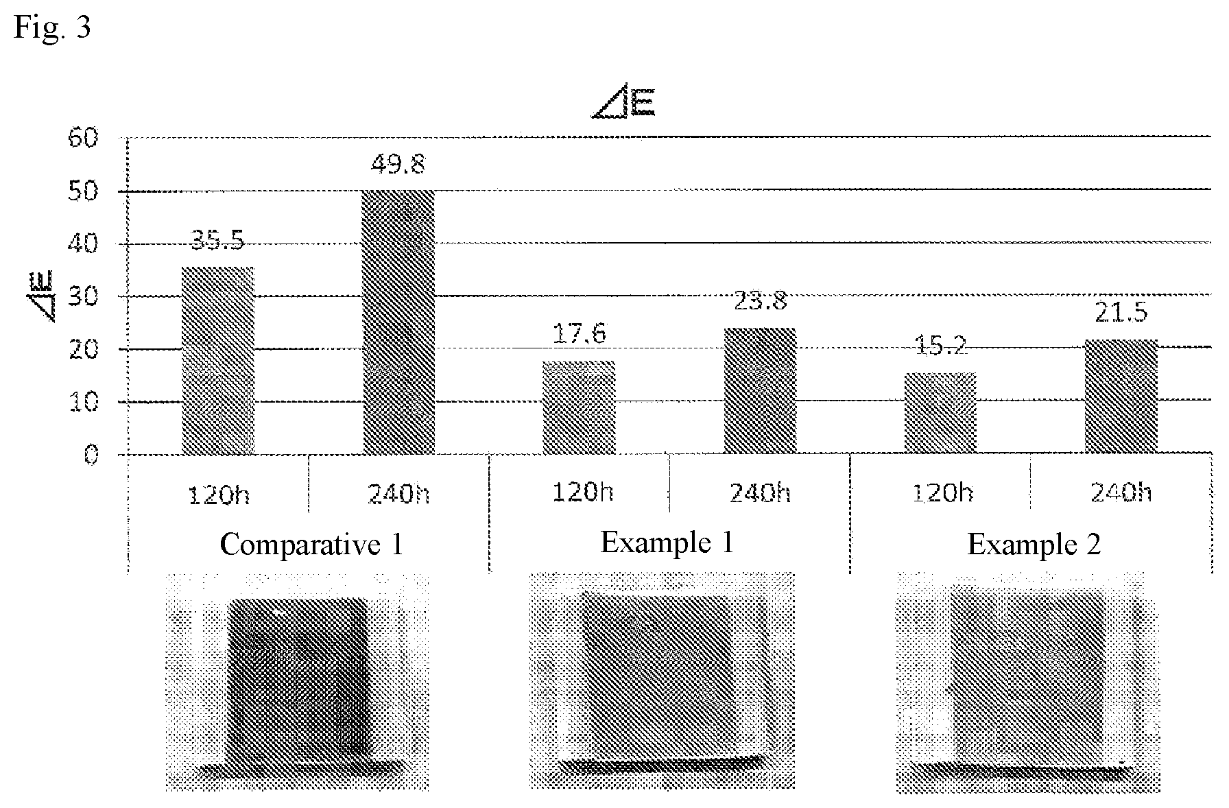 Patent US12378442 Figure 2 – Film and method of manufacturing fluororesin composition