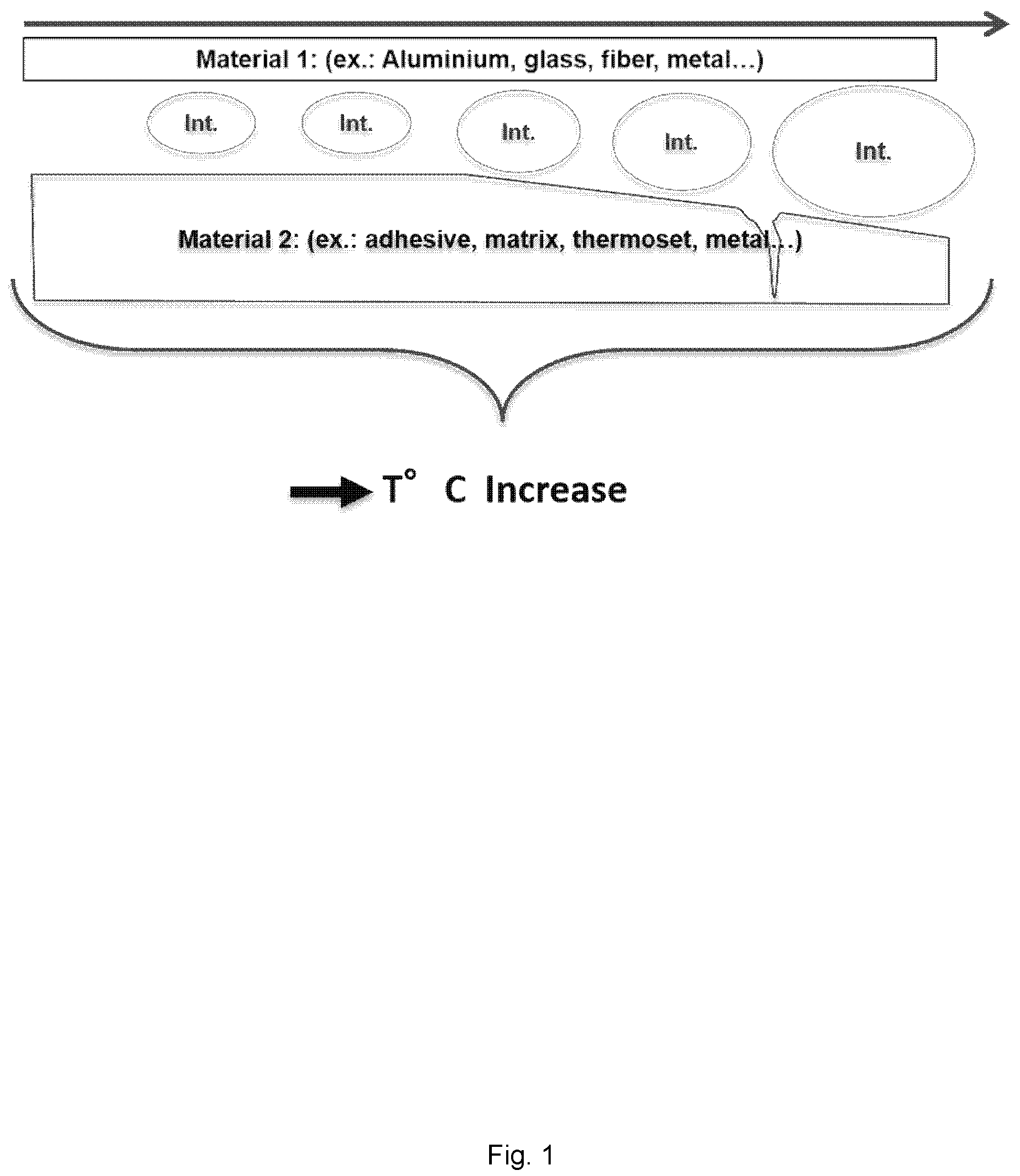 Patent US12378449 Figure 1 – Multi-material disassembly