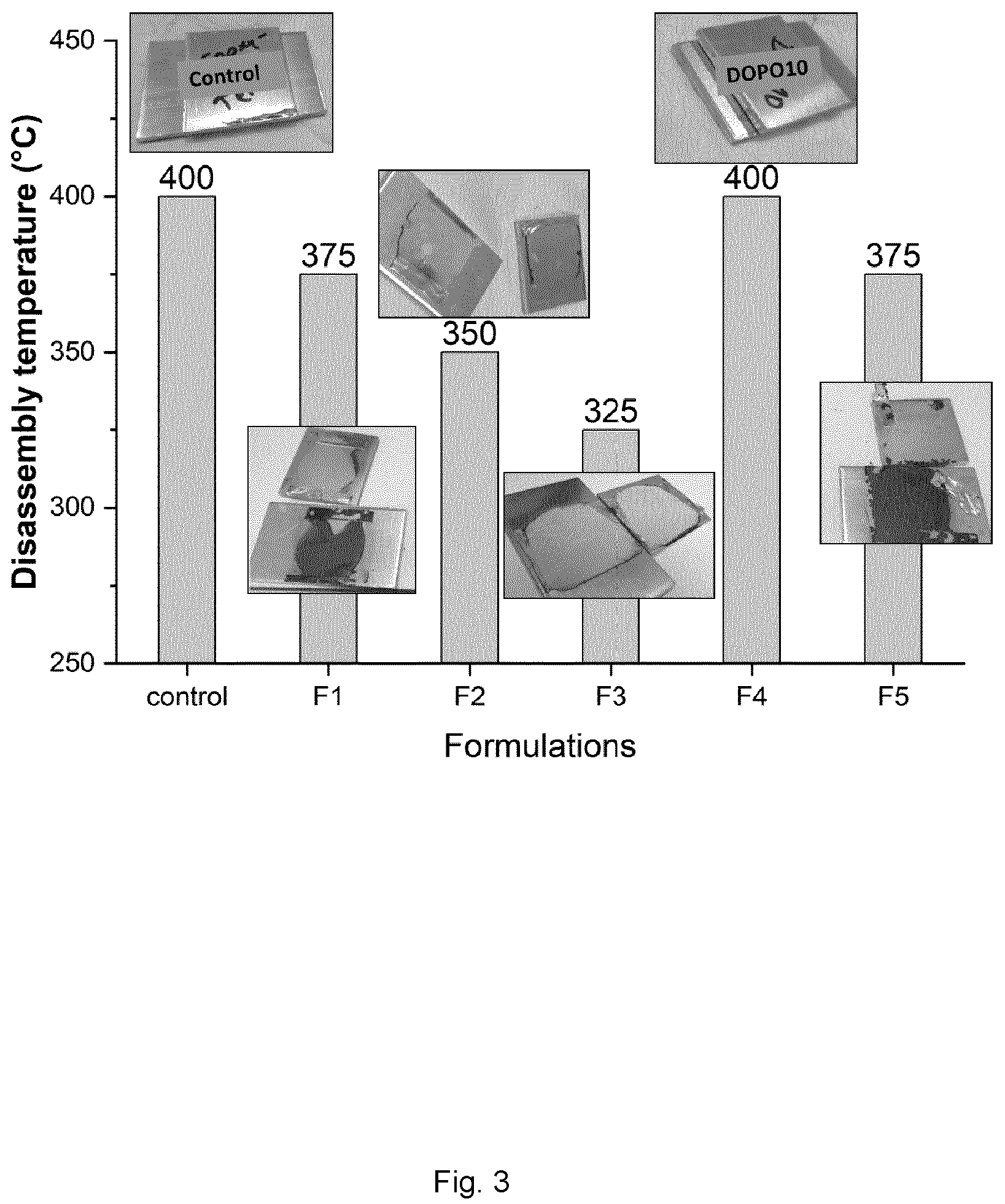 Patent US12378449 Figure 3 – Multi-material disassembly