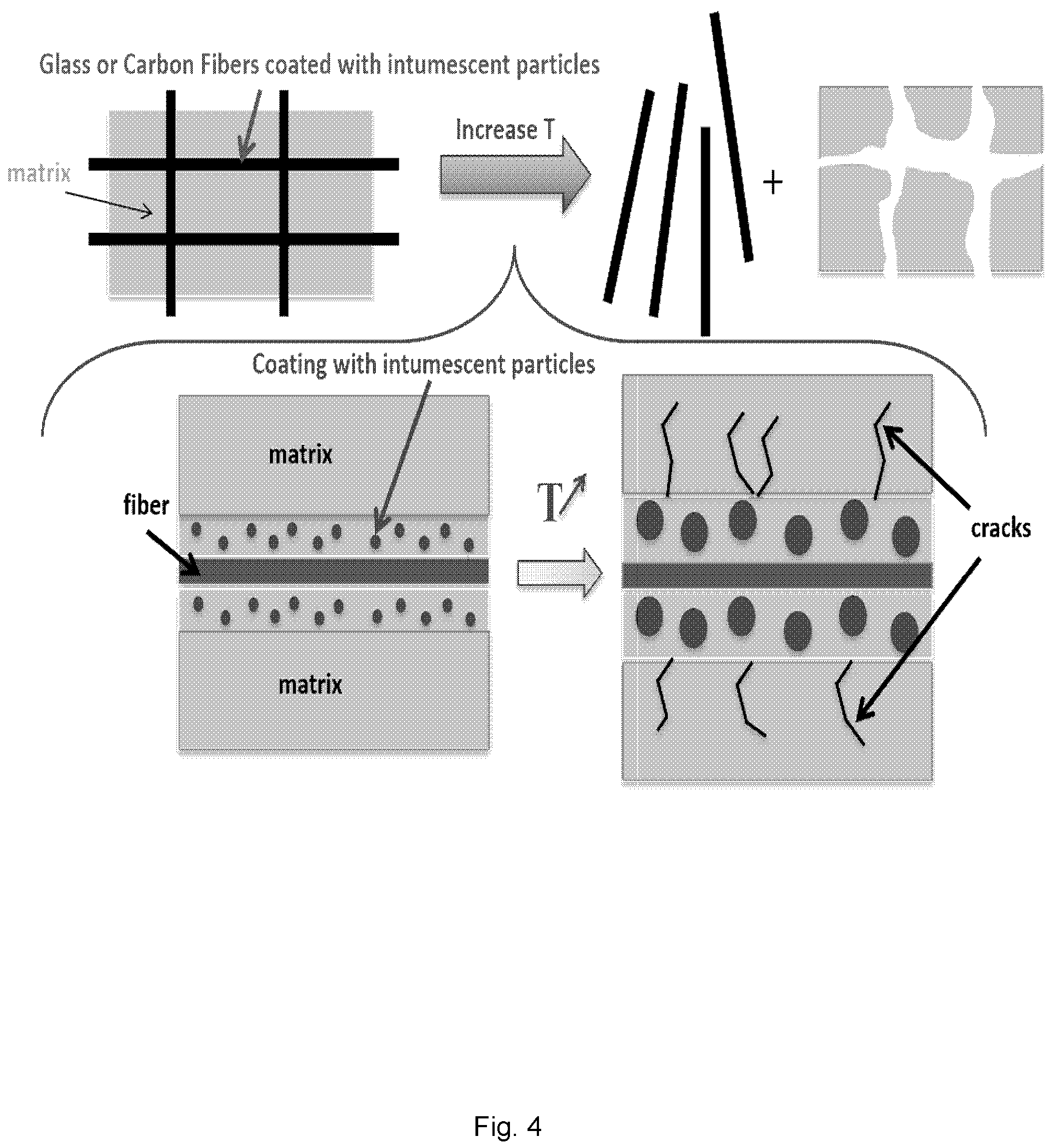 Patent US12378449 Figure 4 – Multi-material disassembly