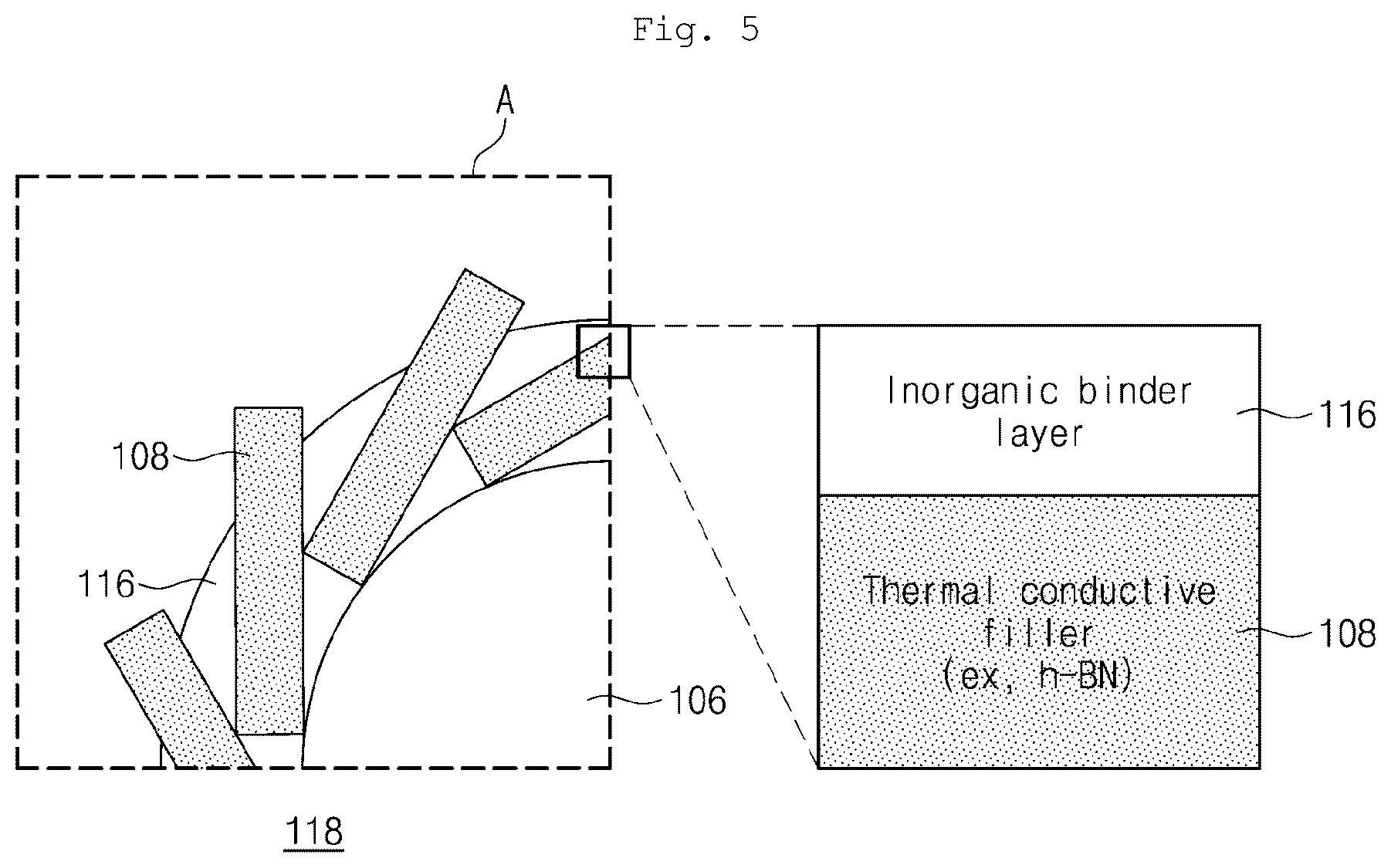 Patent US12378459 Figure 5 – Thermal dissipation composite material and manufacturing method thereof