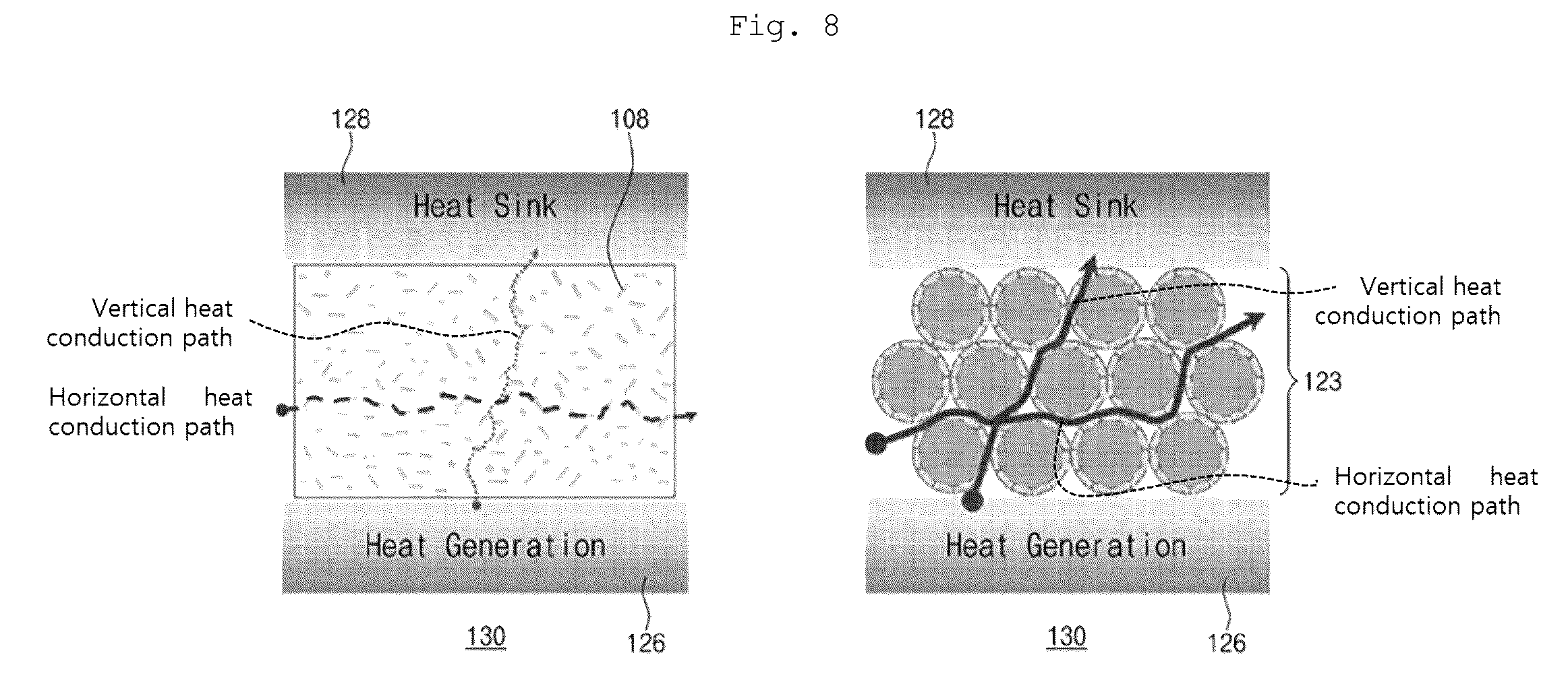 Patent US12378459 Figure 8 – Thermal dissipation composite material and manufacturing method thereof