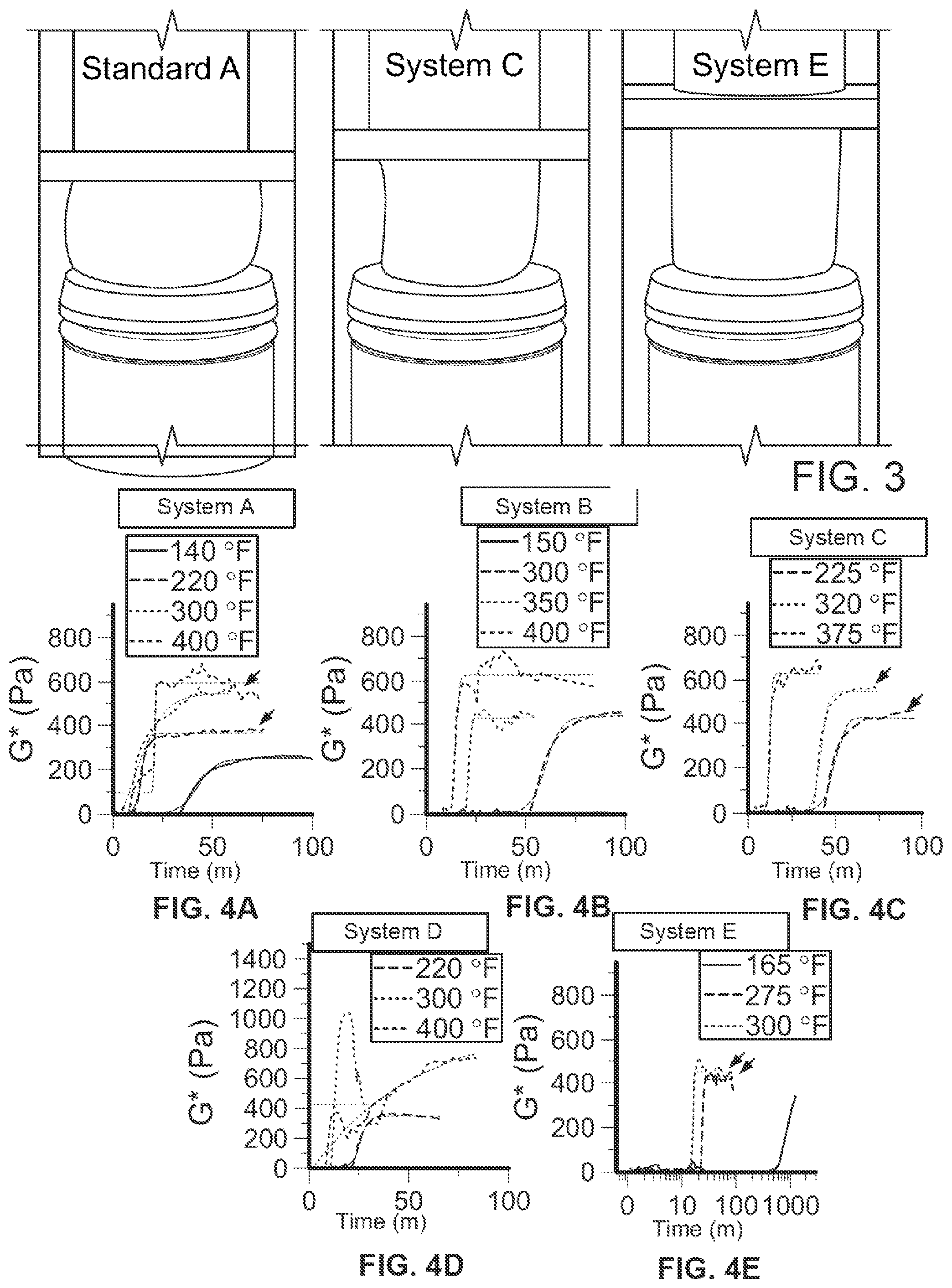 Patent US12378463 Figure 2 – Water-based resin with elasticity for applications in cementing and subterranean structures