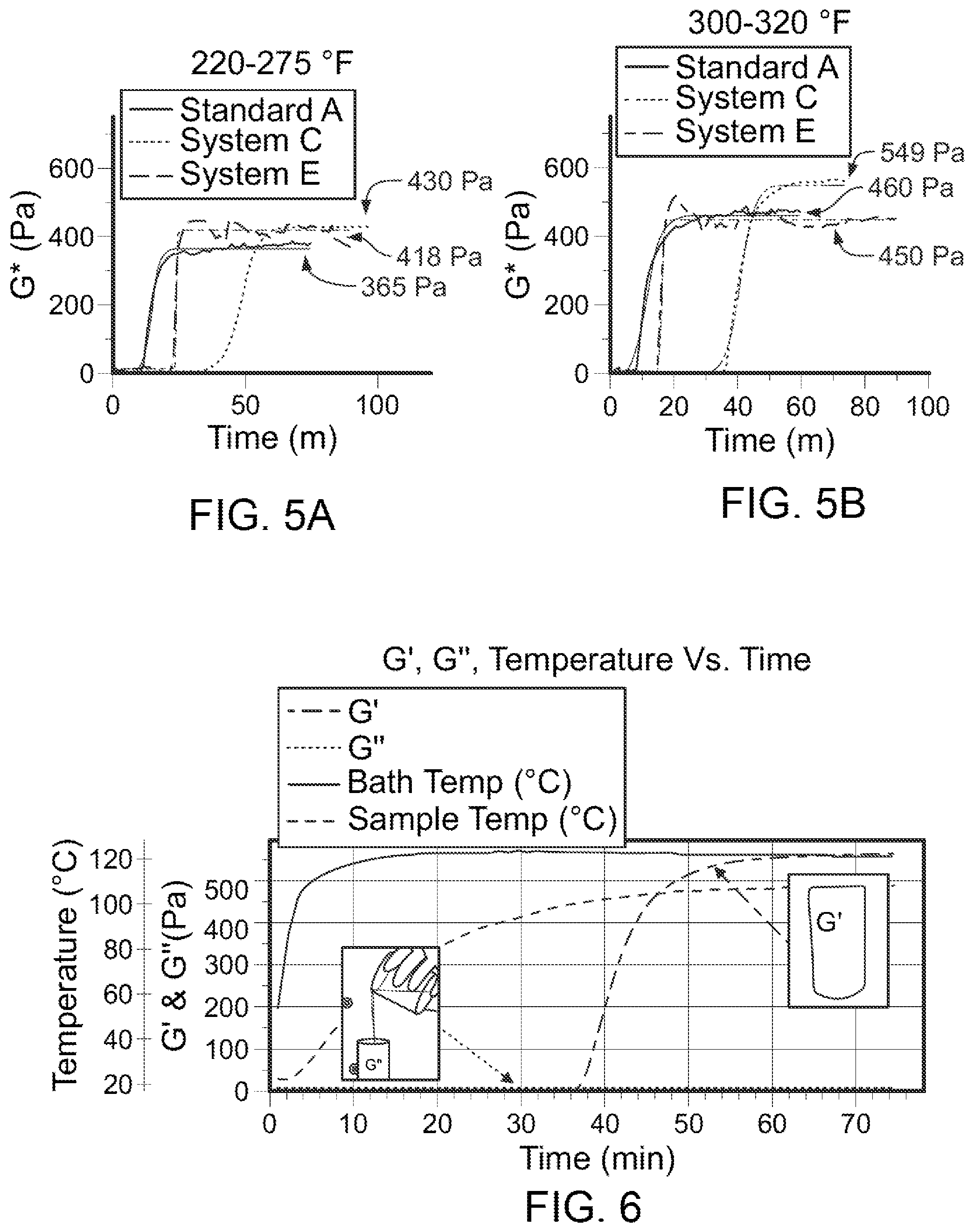 Patent US12378463 Figure 3 – Water-based resin with elasticity for applications in cementing and subterranean structures