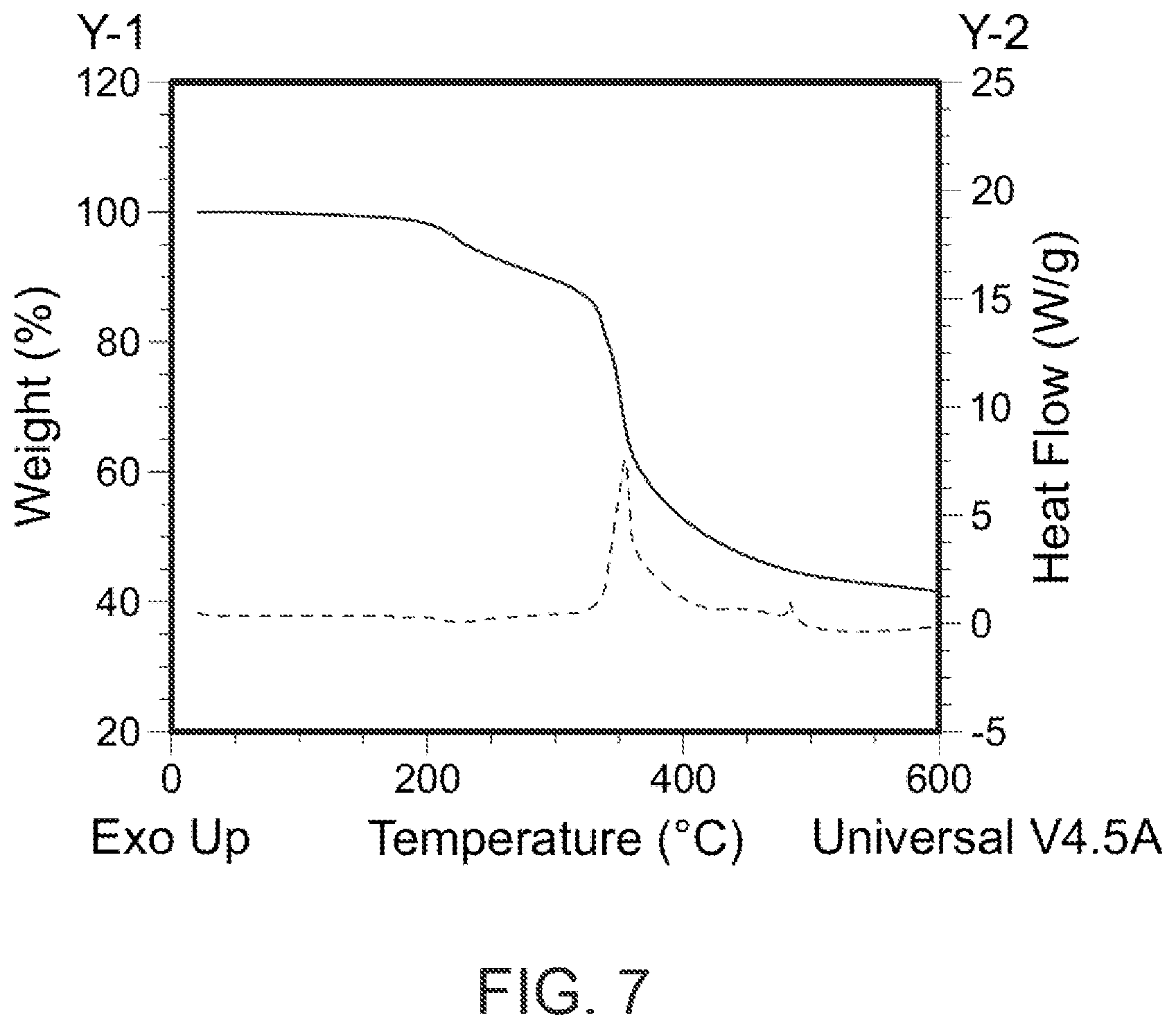 Patent US12378463 Figure 4 – Water-based resin with elasticity for applications in cementing and subterranean structures
