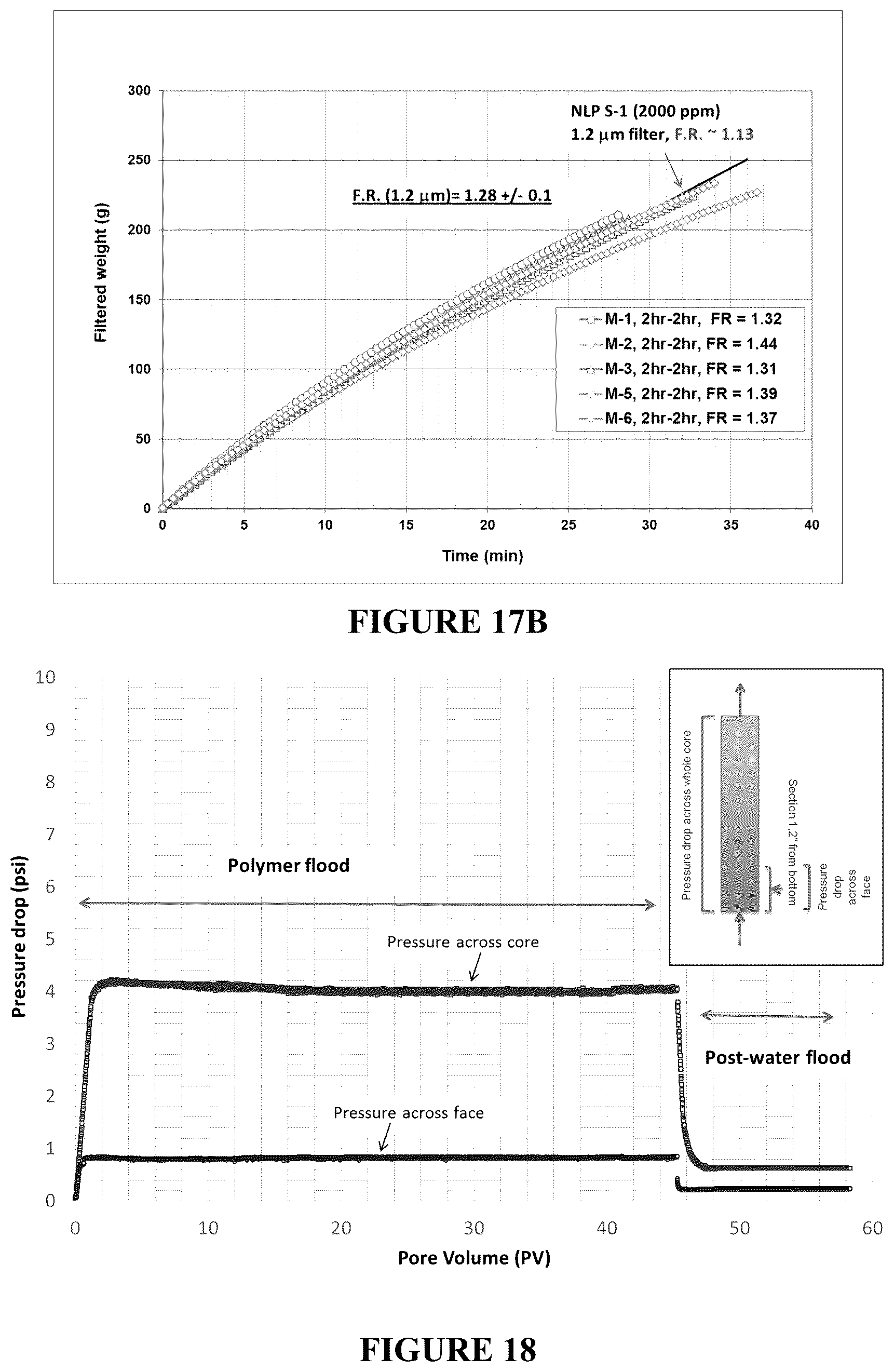 Patent US12378464 Figure 13 – Methods for hydrocarbon recovery