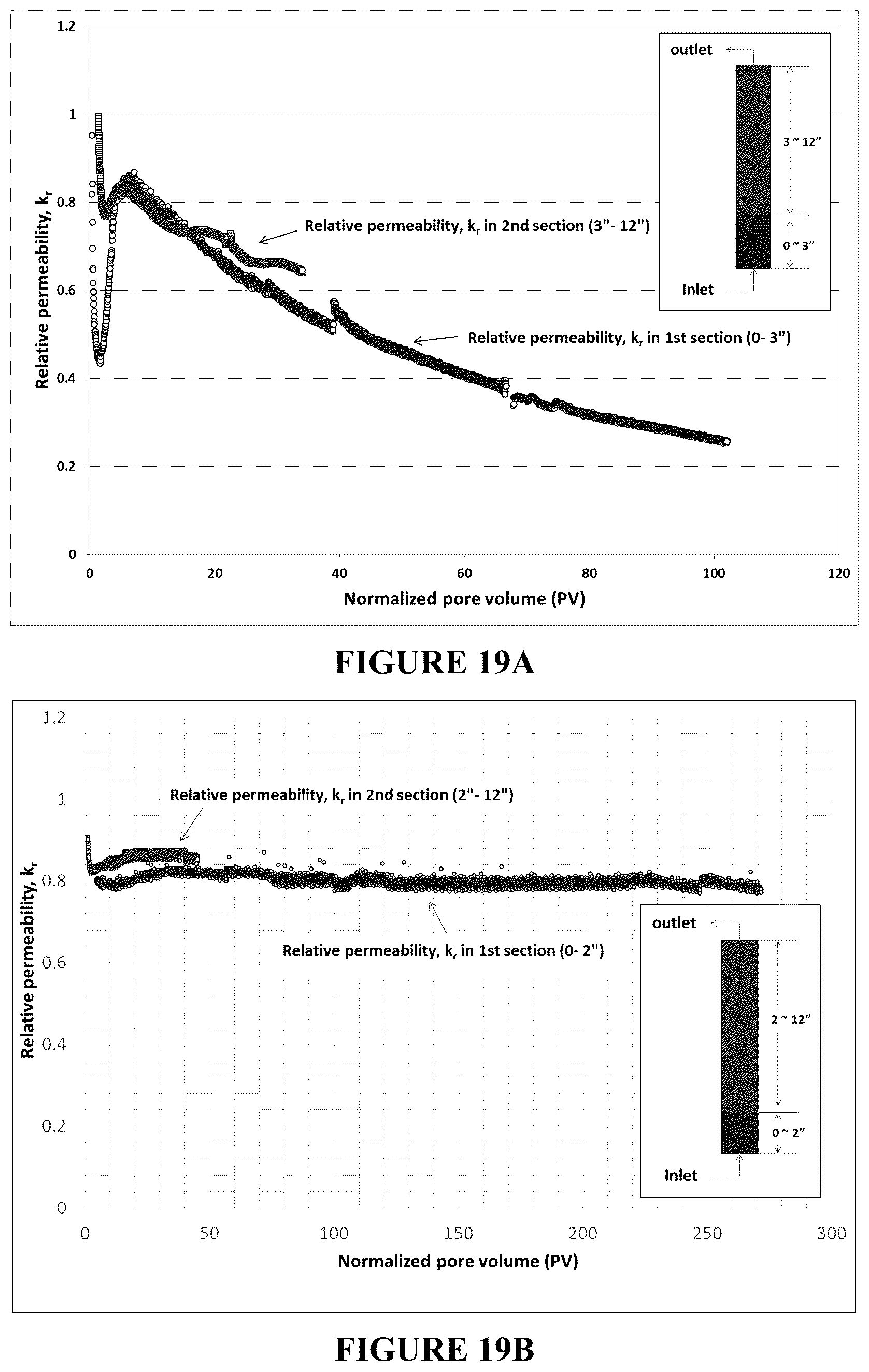 Patent US12378464 Figure 14 – Methods for hydrocarbon recovery