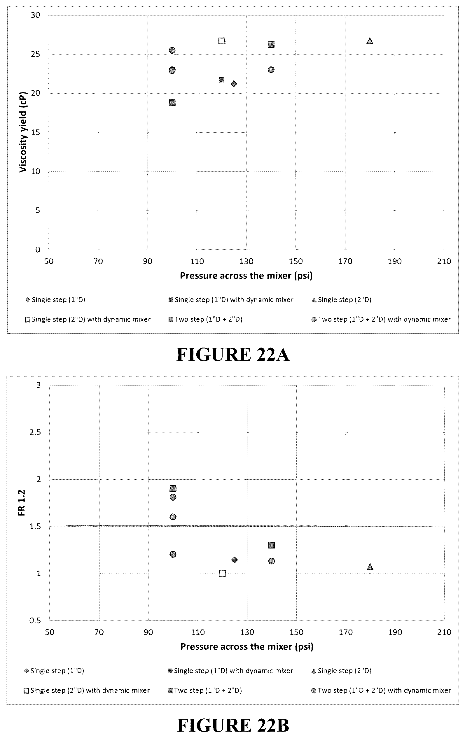 Patent US12378464 Figure 16 – Methods for hydrocarbon recovery