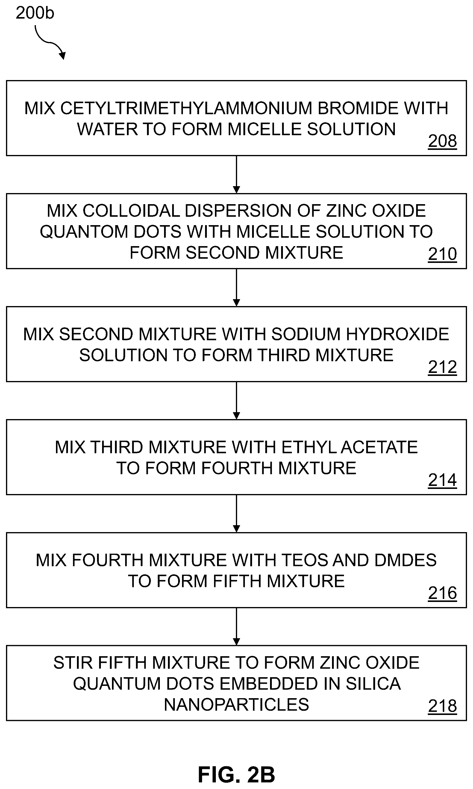 Patent US12378467 Figure 3 – Tracer including zinc oxide quantum dots embedded in silica
