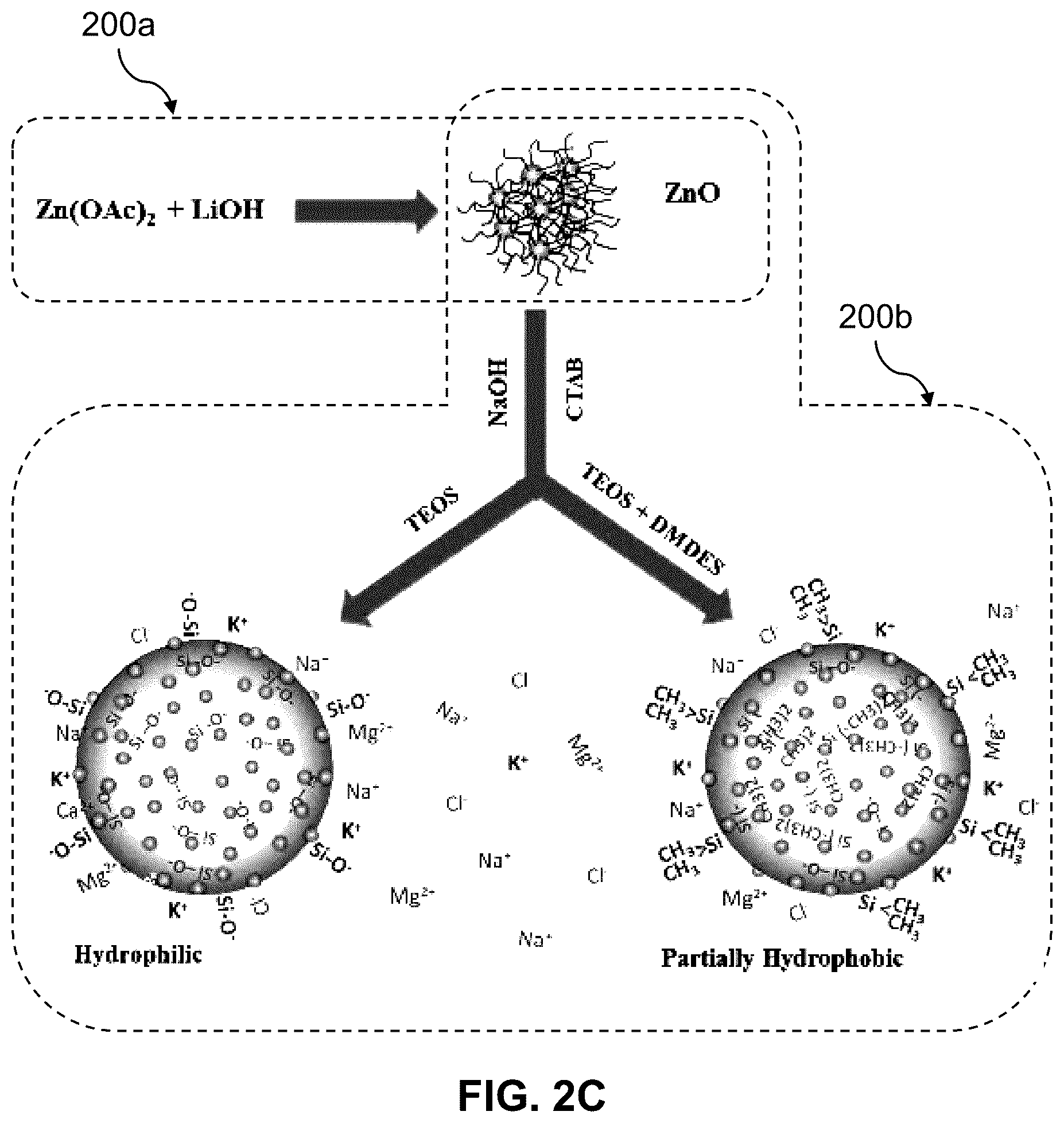 Patent US12378467 Figure 4 – Tracer including zinc oxide quantum dots embedded in silica