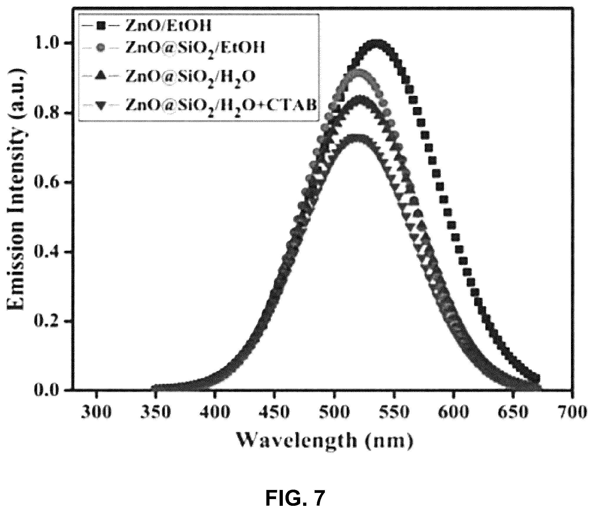 Patent US12378467 Figure 13 – Tracer including zinc oxide quantum dots embedded in silica