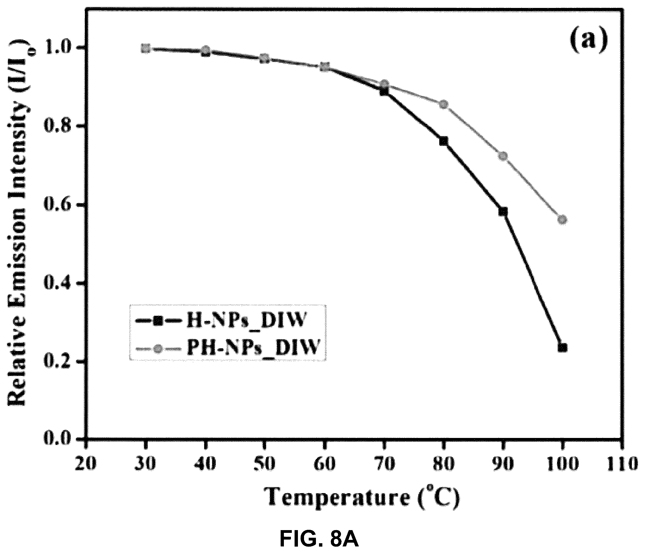 Patent US12378467 Figure 14 – Tracer including zinc oxide quantum dots embedded in silica