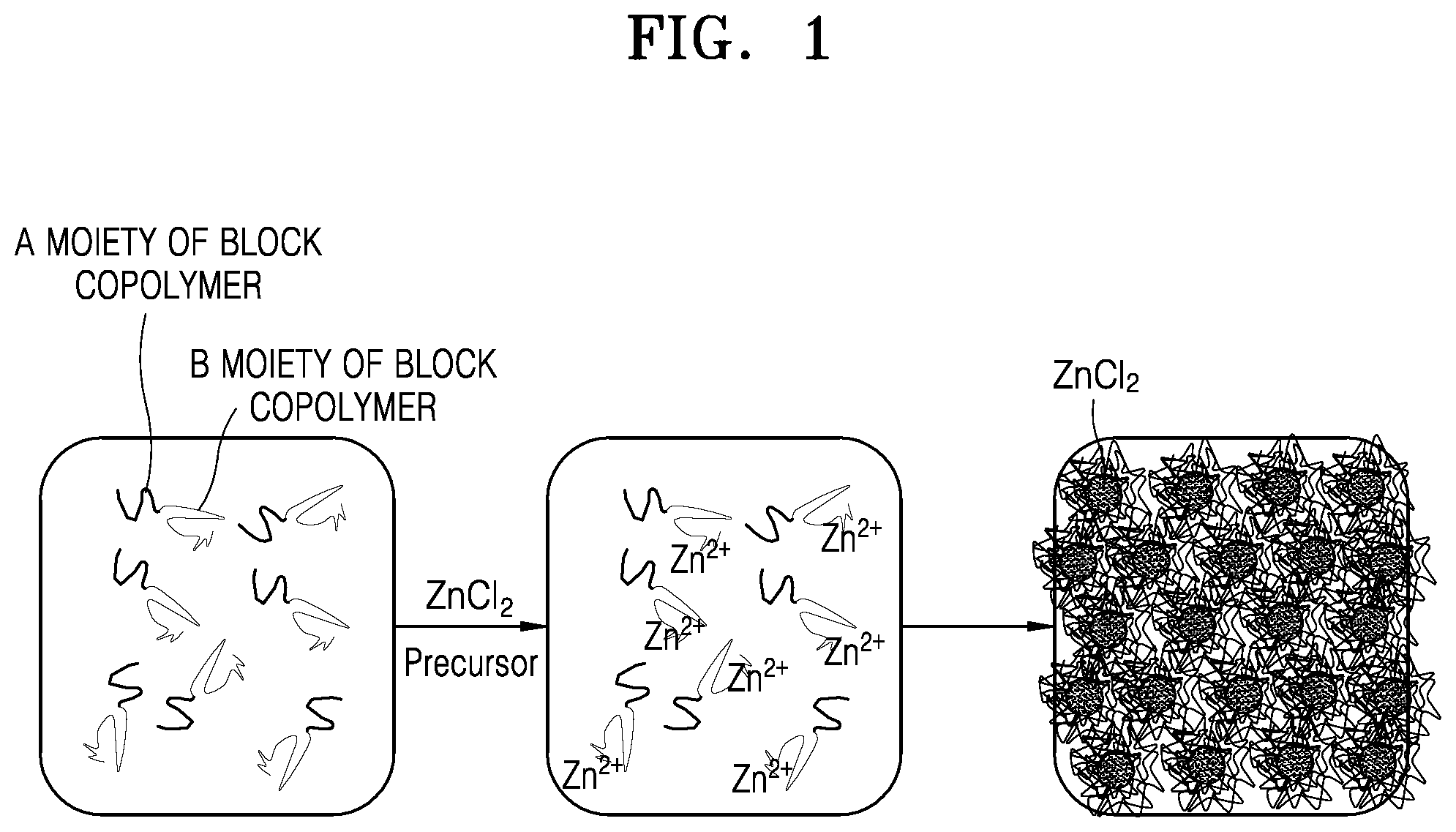 Patent US12378470 Figure 1 – Composition and method of forming quantum dot layer with the composition, quantum dot layer and light-emitting device including the quantum dot layer