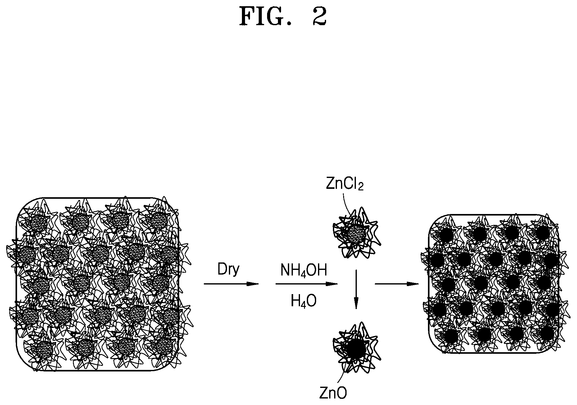 Patent US12378470 Figure 2 – Composition and method of forming quantum dot layer with the composition, quantum dot layer and light-emitting device including the quantum dot layer