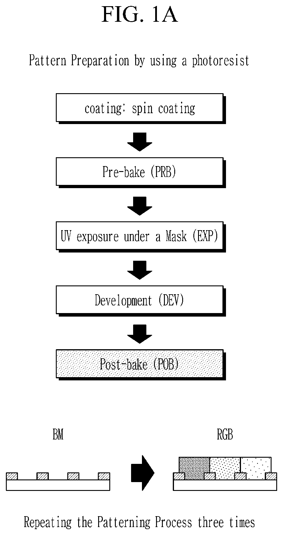 Patent US12378472 Figure 1 – Quantum dot, production method thereof, and electronic device including the same
