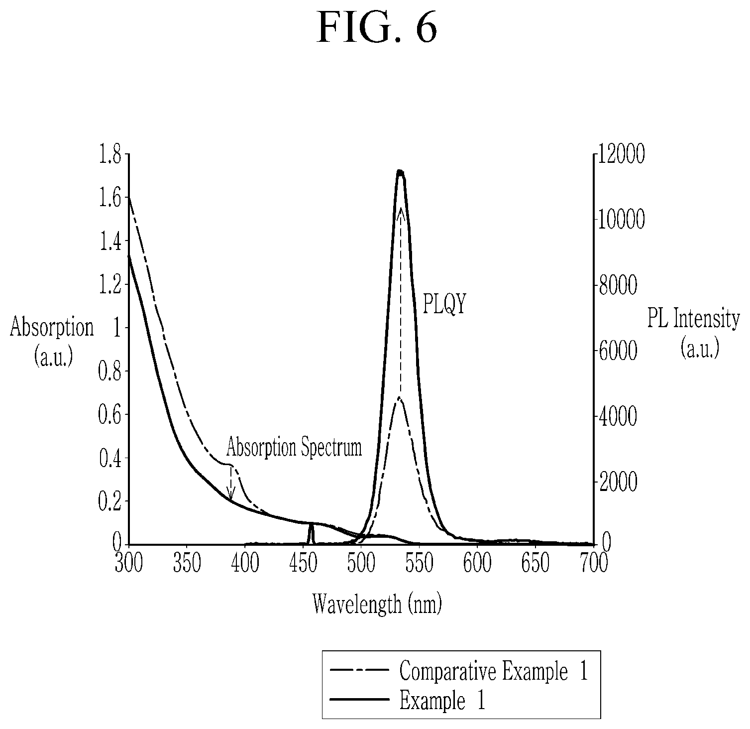 Patent US12378472 Figure 10 – Quantum dot, production method thereof, and electronic device including the same