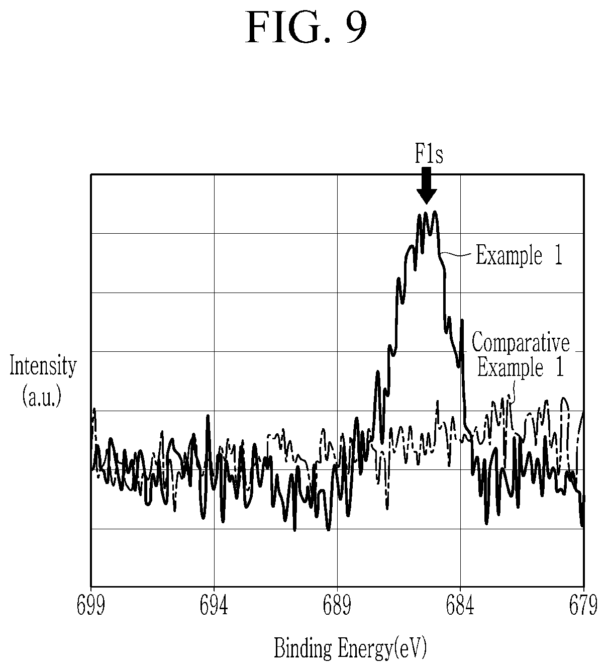 Patent US12378472 Figure 14 – Quantum dot, production method thereof, and electronic device including the same