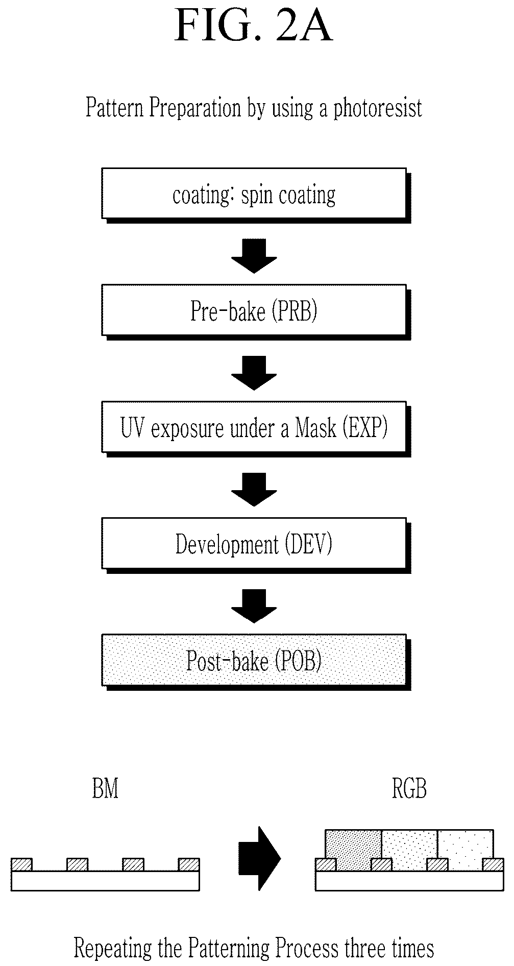 Patent US12378473 Figure 2 – Quantum dot, production method thereof, and electronic device including the same