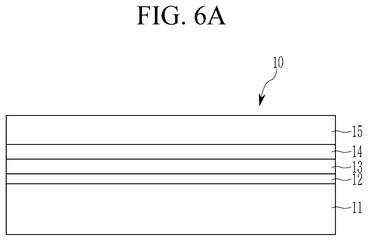 Patent US12378473 Figure 8 – Quantum dot, production method thereof, and electronic device including the same