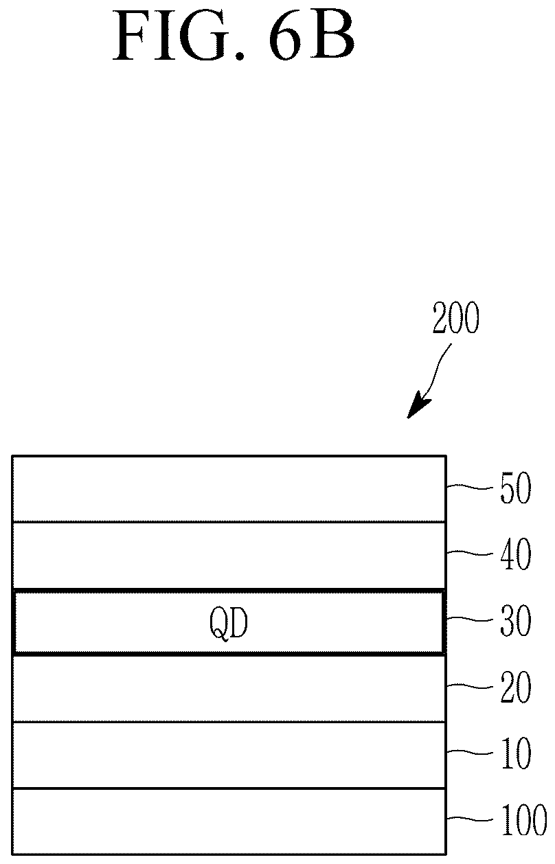 Patent US12378473 Figure 9 – Quantum dot, production method thereof, and electronic device including the same