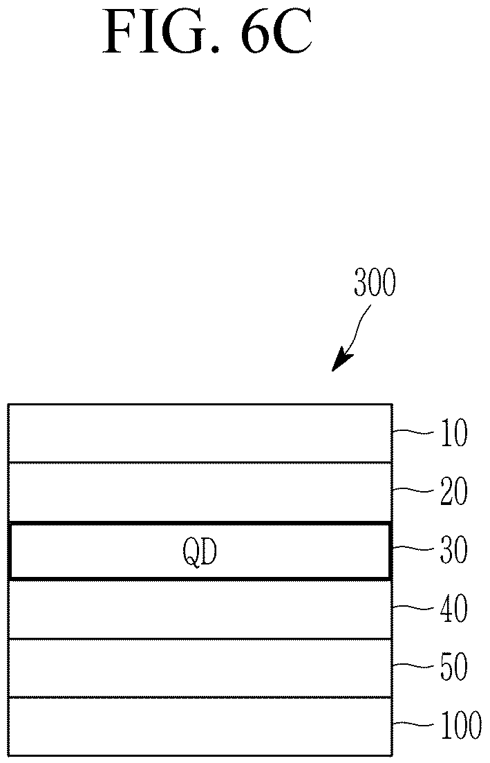 Patent US12378473 Figure 10 – Quantum dot, production method thereof, and electronic device including the same