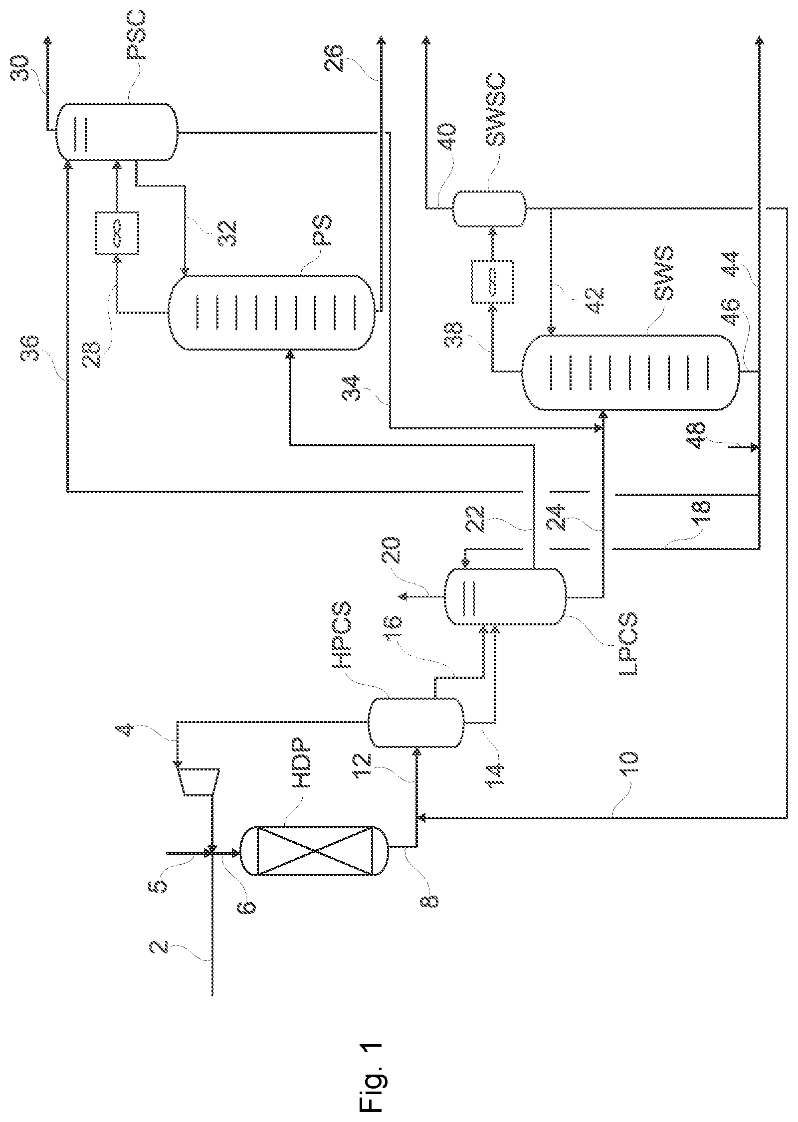 Patent US12378480 Figure 1 – Process for operating sulfided hydroprocessing catalyst