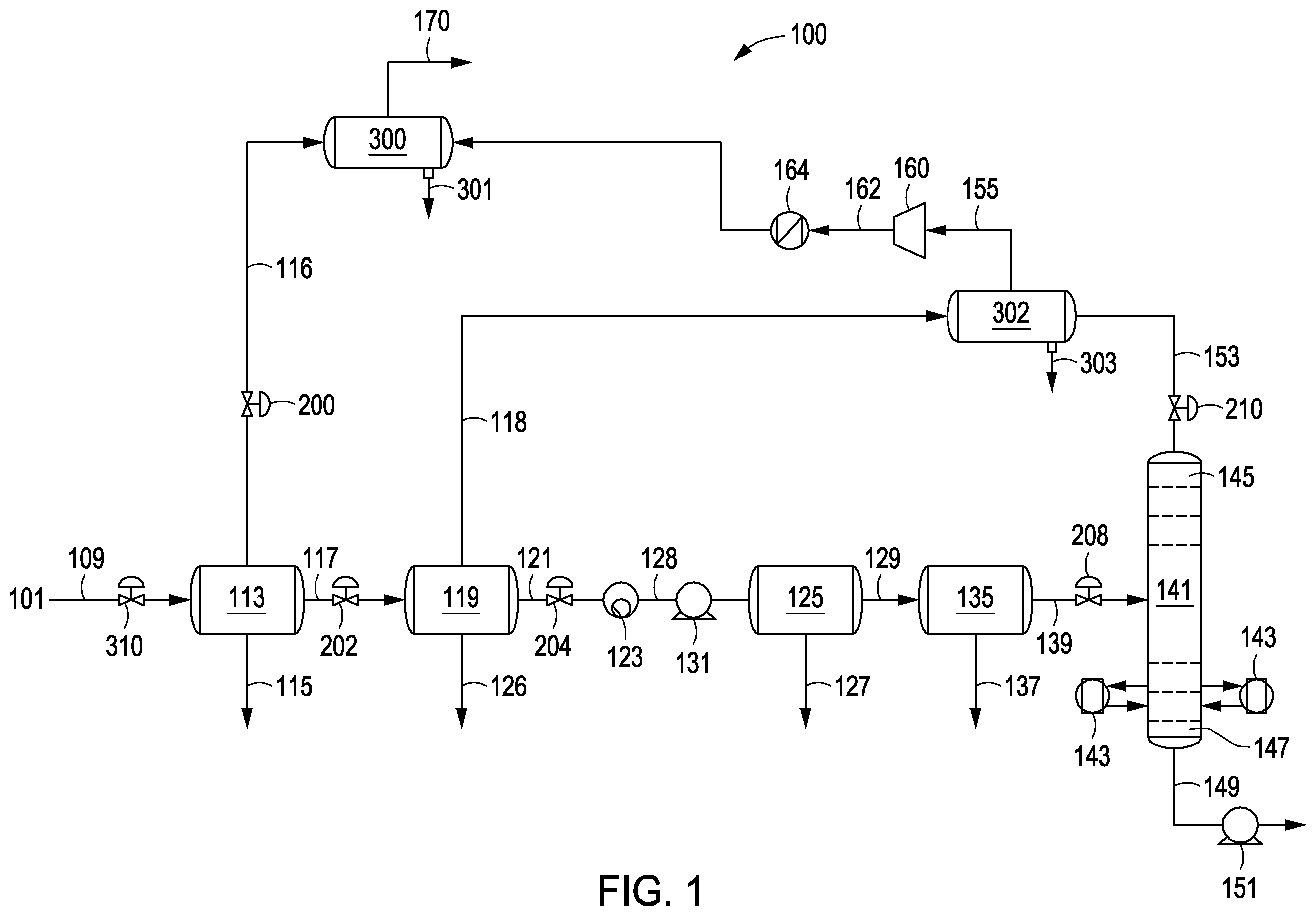 Patent US12378481 Figure 1 – Emulsion destabilization and grid cleaning in gas-oil separation plants and systems related thereto