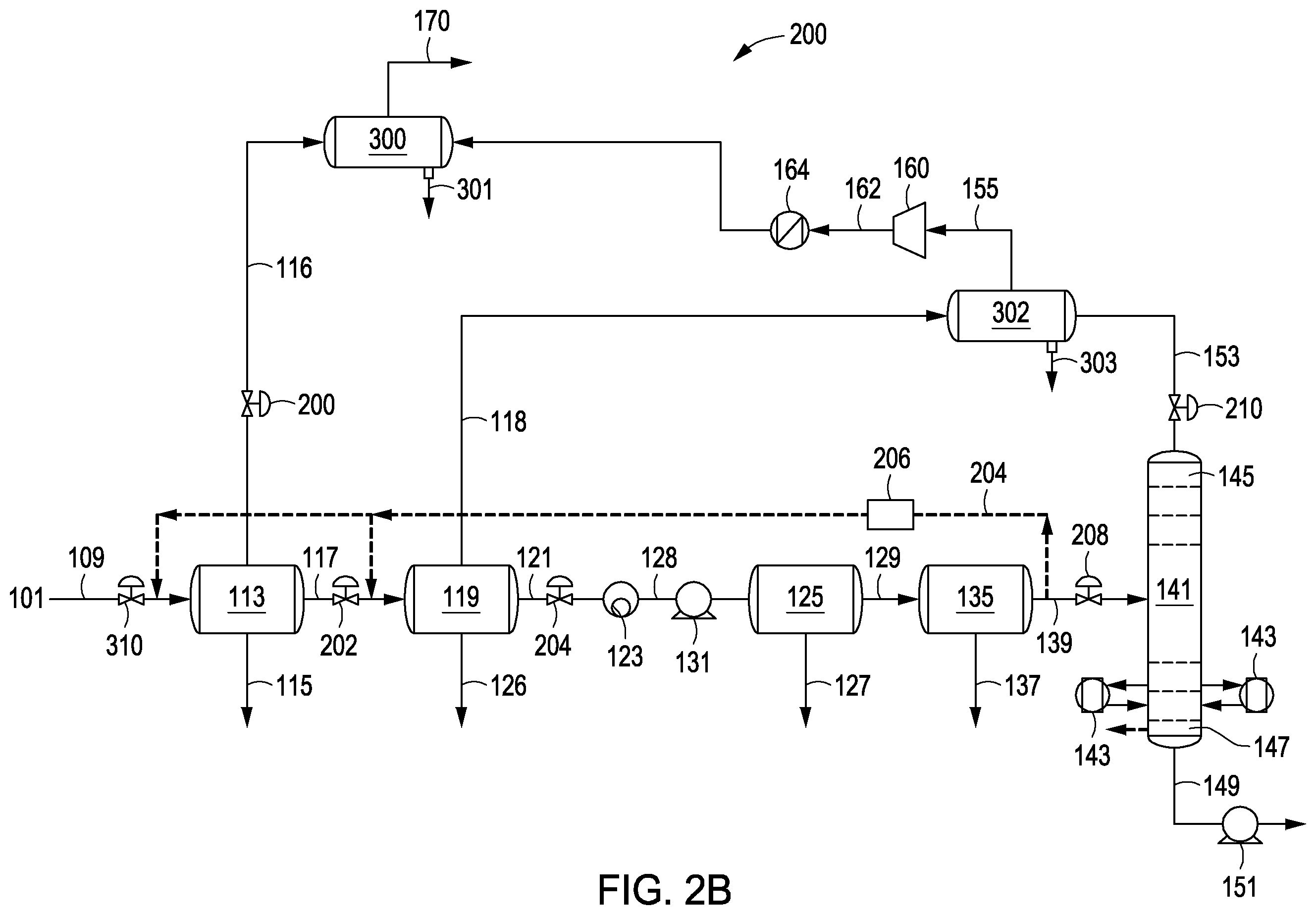Patent US12378481 Figure 3 – Emulsion destabilization and grid cleaning in gas-oil separation plants and systems related thereto