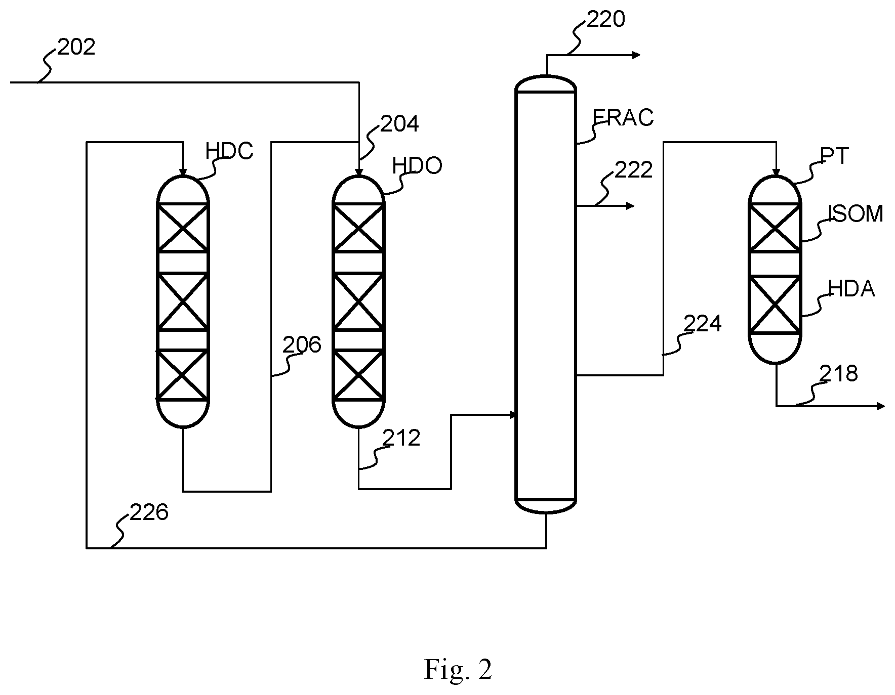 Patent US12378482 Figure 2 – Method for production of aviation fuel