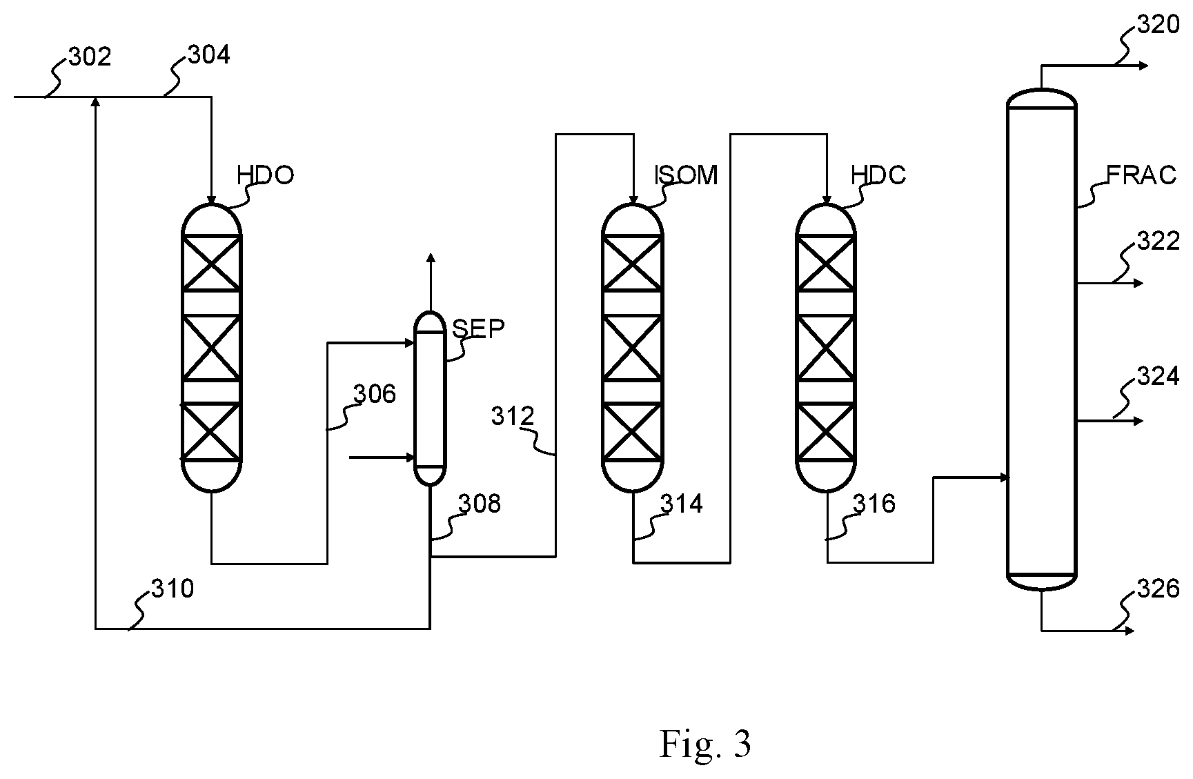 Patent US12378482 Figure 3 – Method for production of aviation fuel