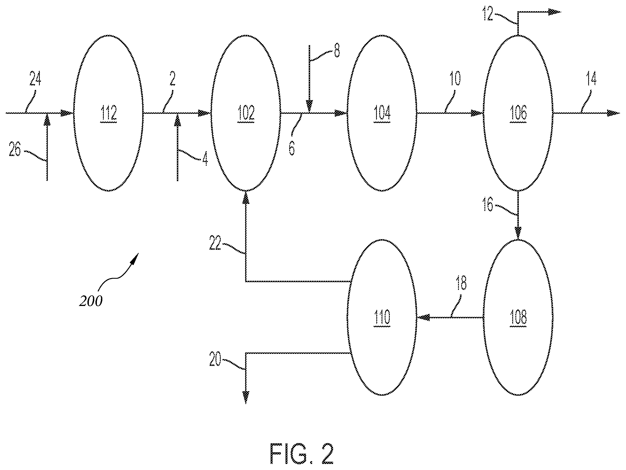 Patent US12378483 Figure 2 – Processes and systems for producing desulfurized alpha olefins
